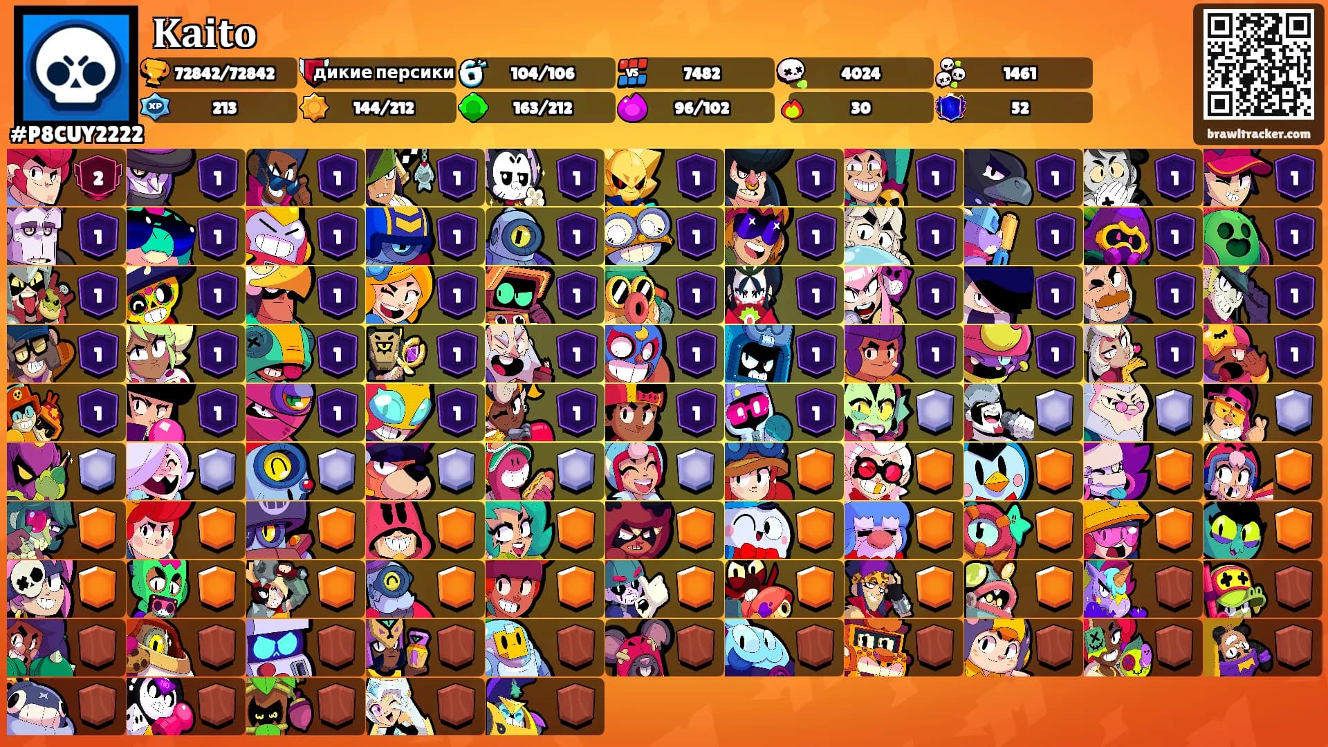 𝐊𝐚𝐢𝐭𝐨's Ranks
