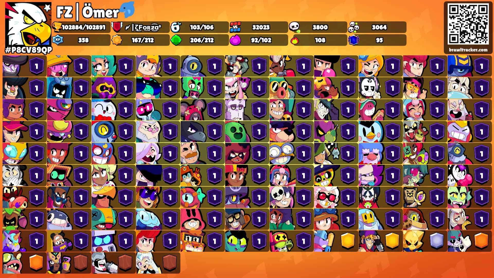 FZ|Ömer🐬's Ranks