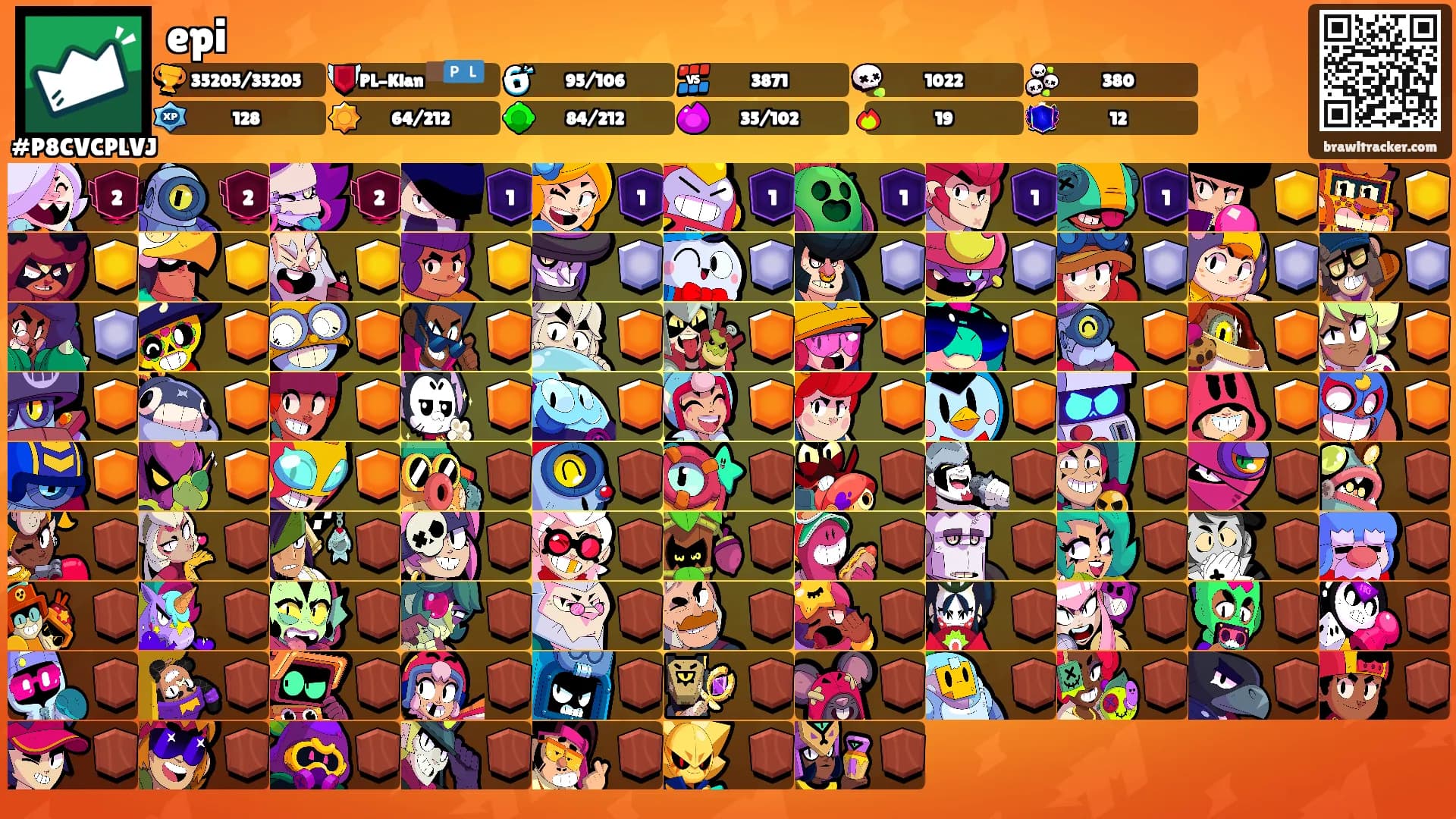 epi's Ranks