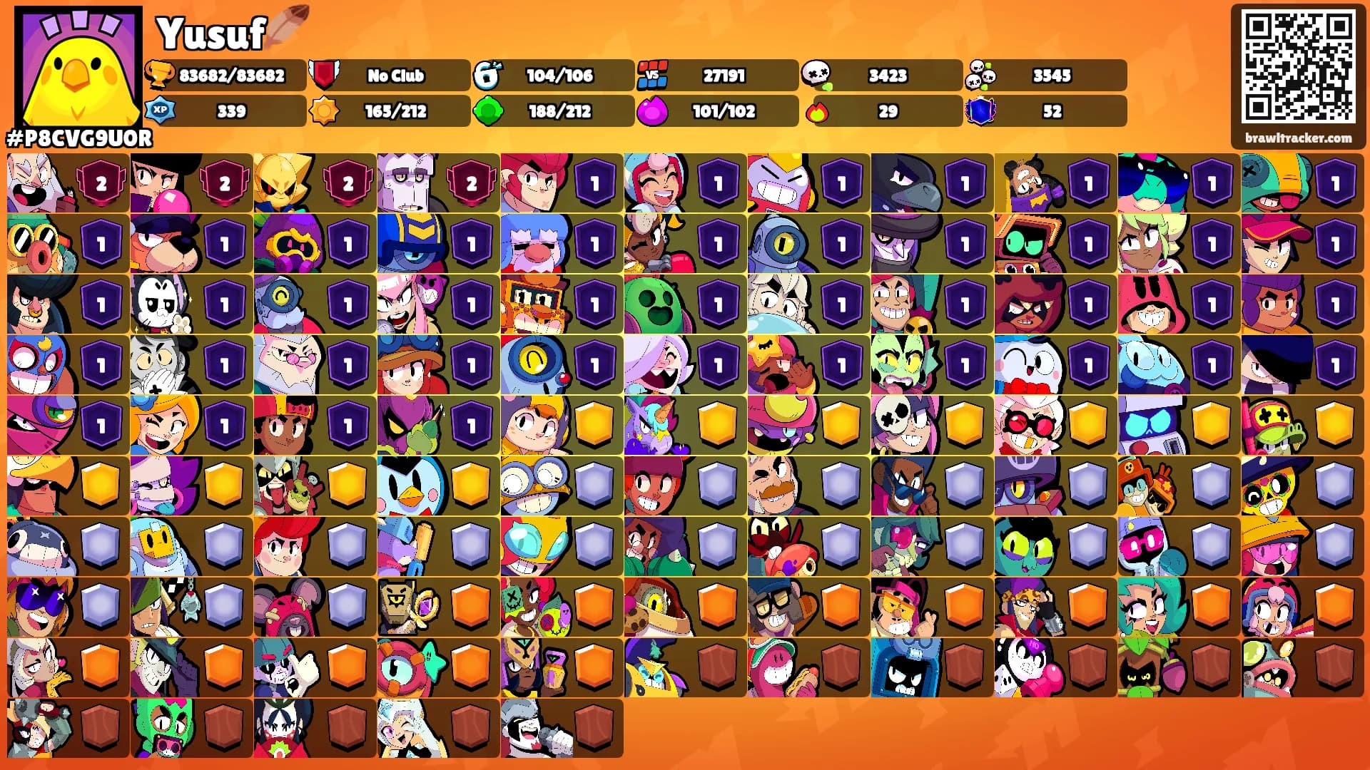 Yusuf🪶's Ranks