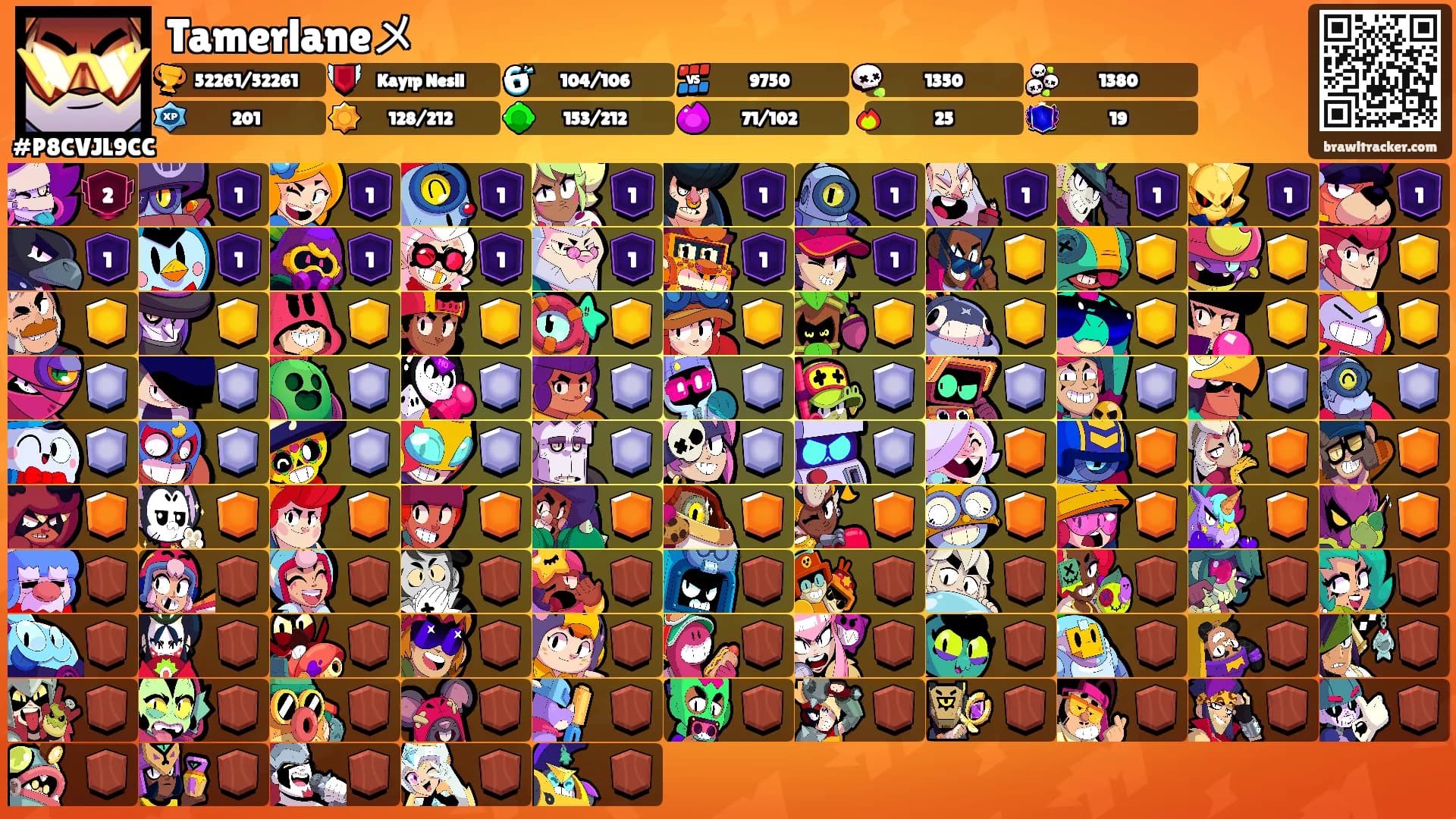 Tamerlaneメ's Ranks
