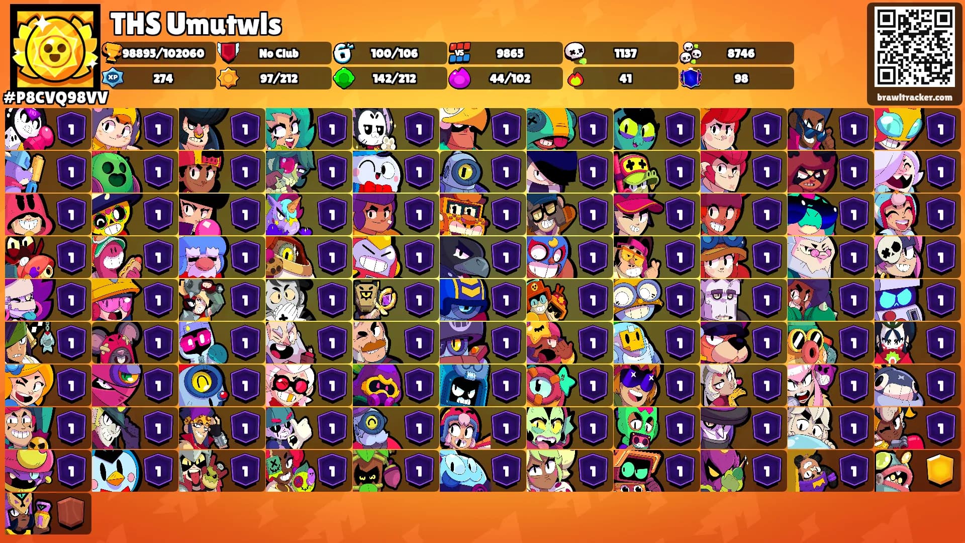 THS Umutwls's Ranks