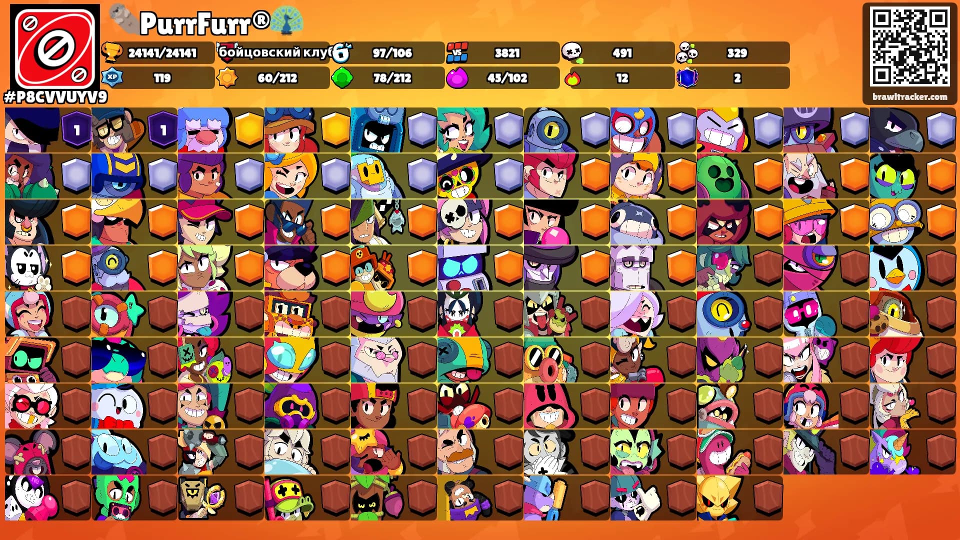 🦦PurrFurr®🦚's Ranks