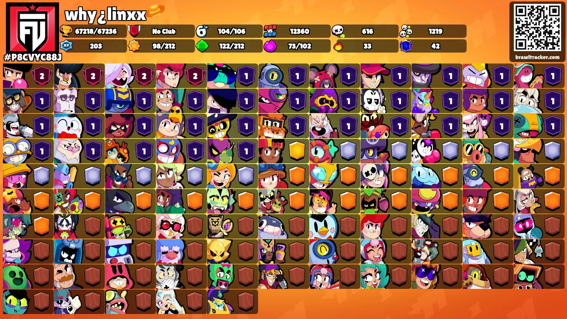 why¿linxx🪐's Ranks