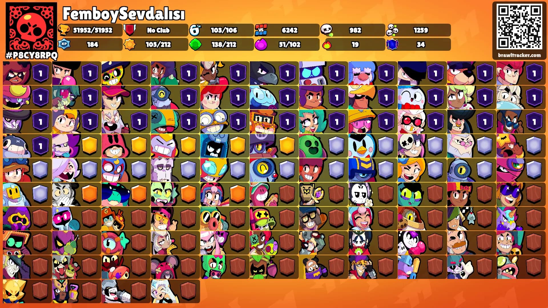 FemboySevdalısı's Ranks