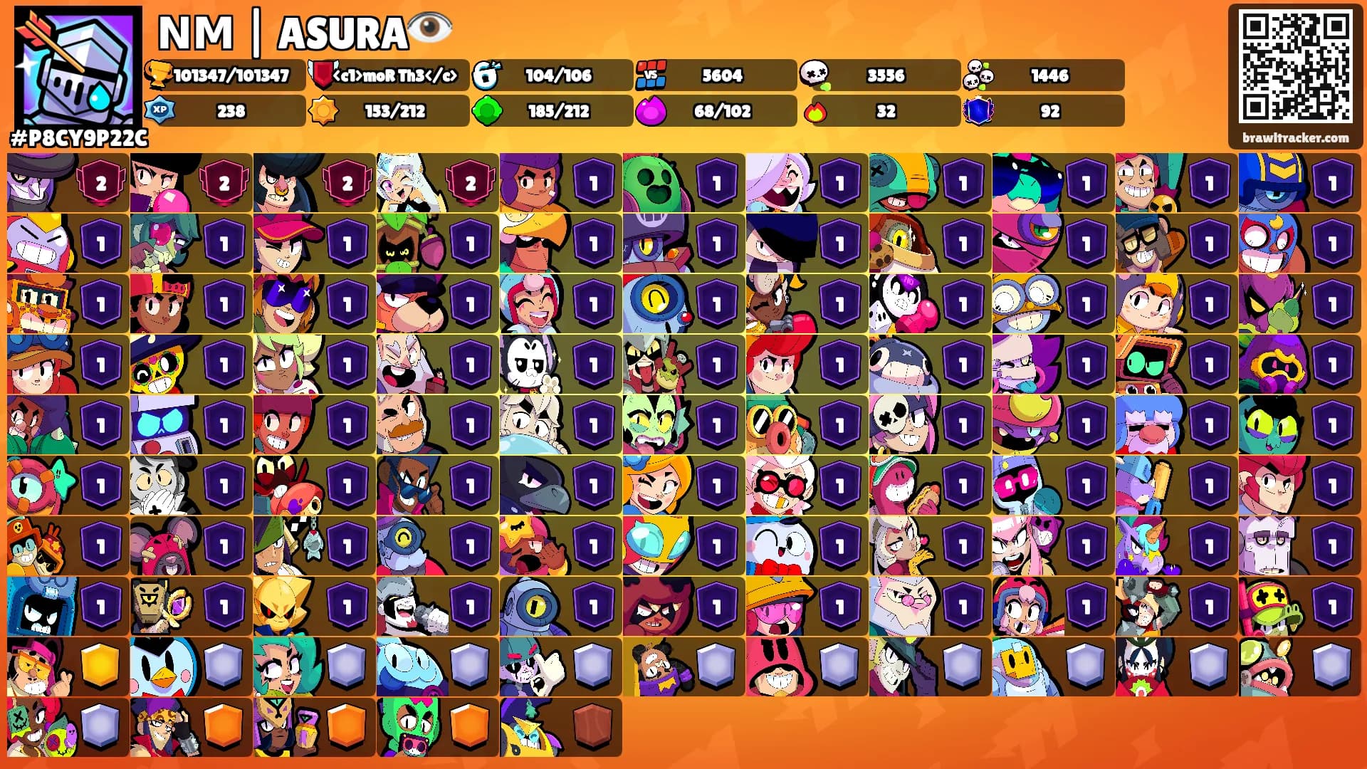 𝗡𝗠 | ASURA👁️'s Ranks