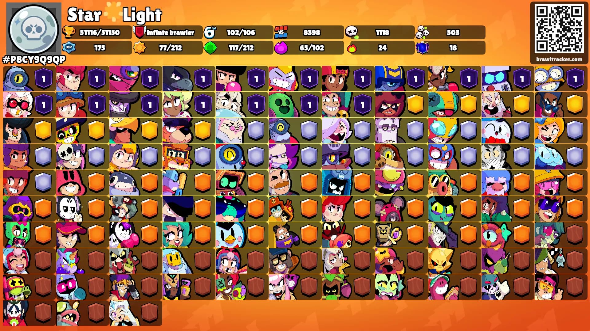 Star 🌟Light's Ranks