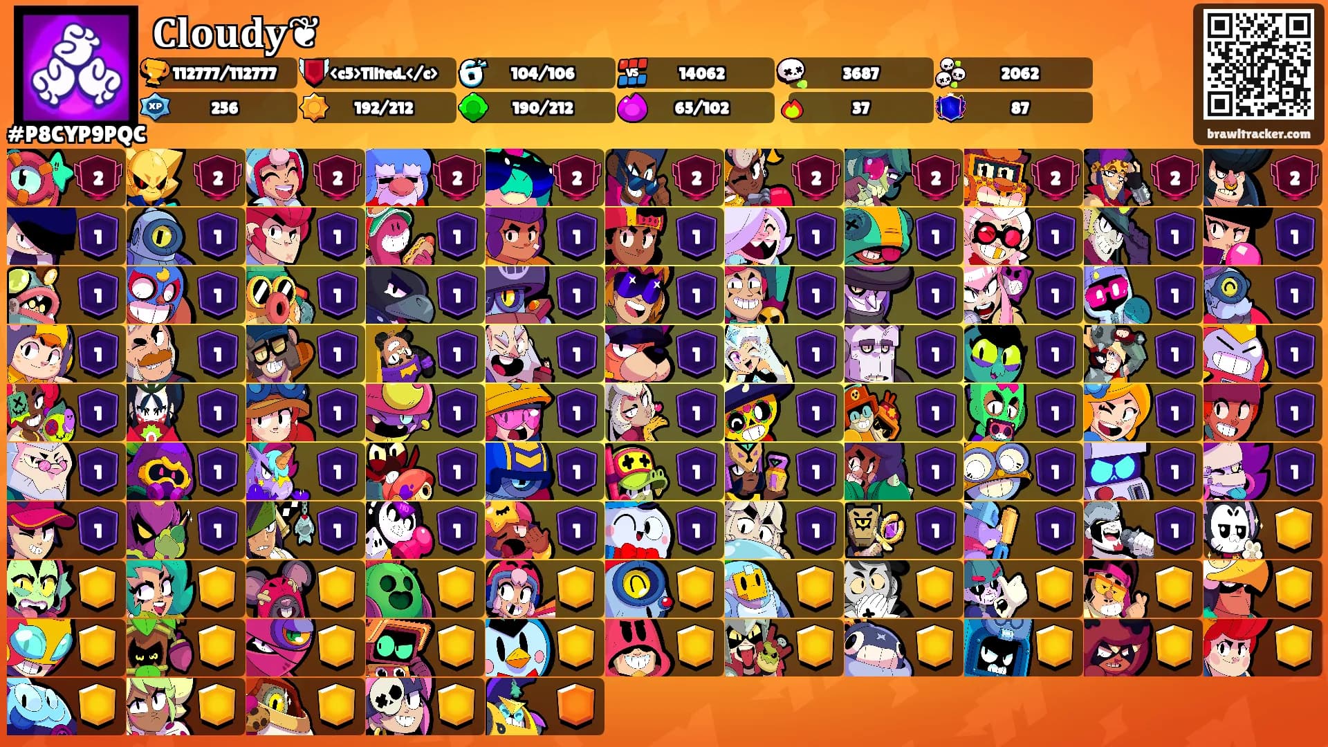 𝐂𝐥𝐨𝐮𝐝𝐲❦'s Ranks