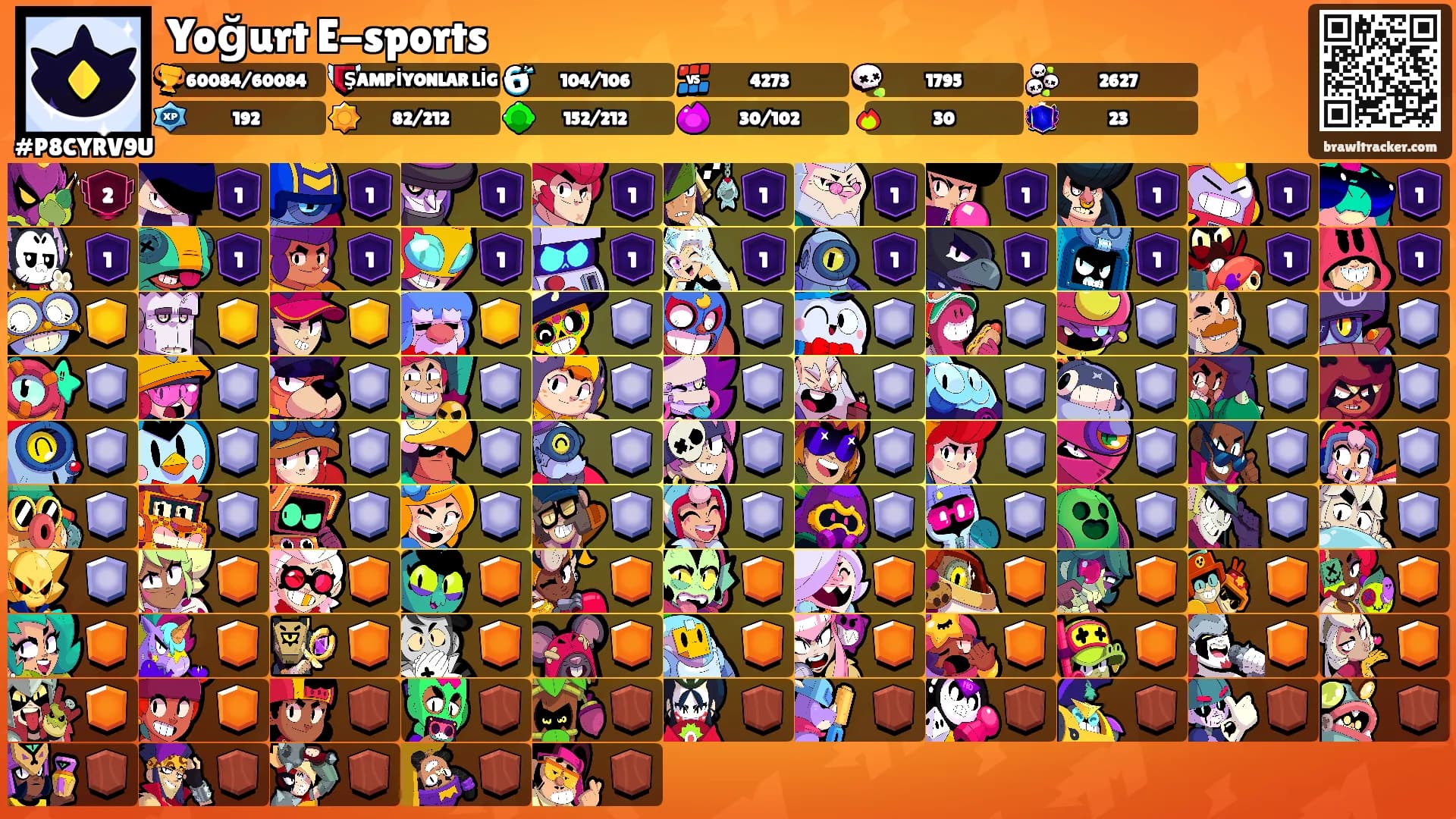 Yoğurt E-sports's Ranks