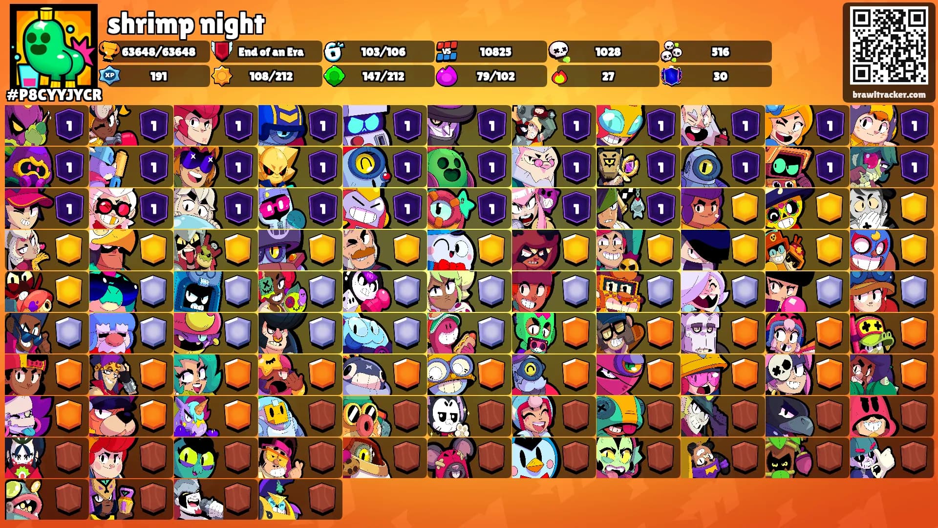 shrimp night's Ranks