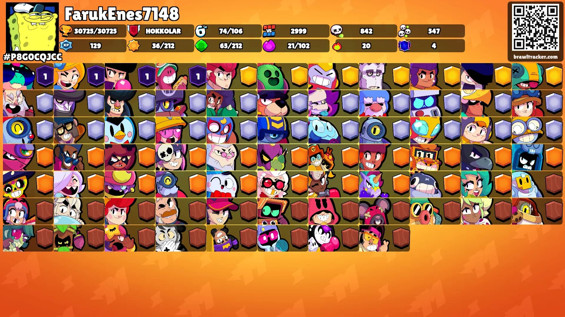 FarukEnes7148's Ranks