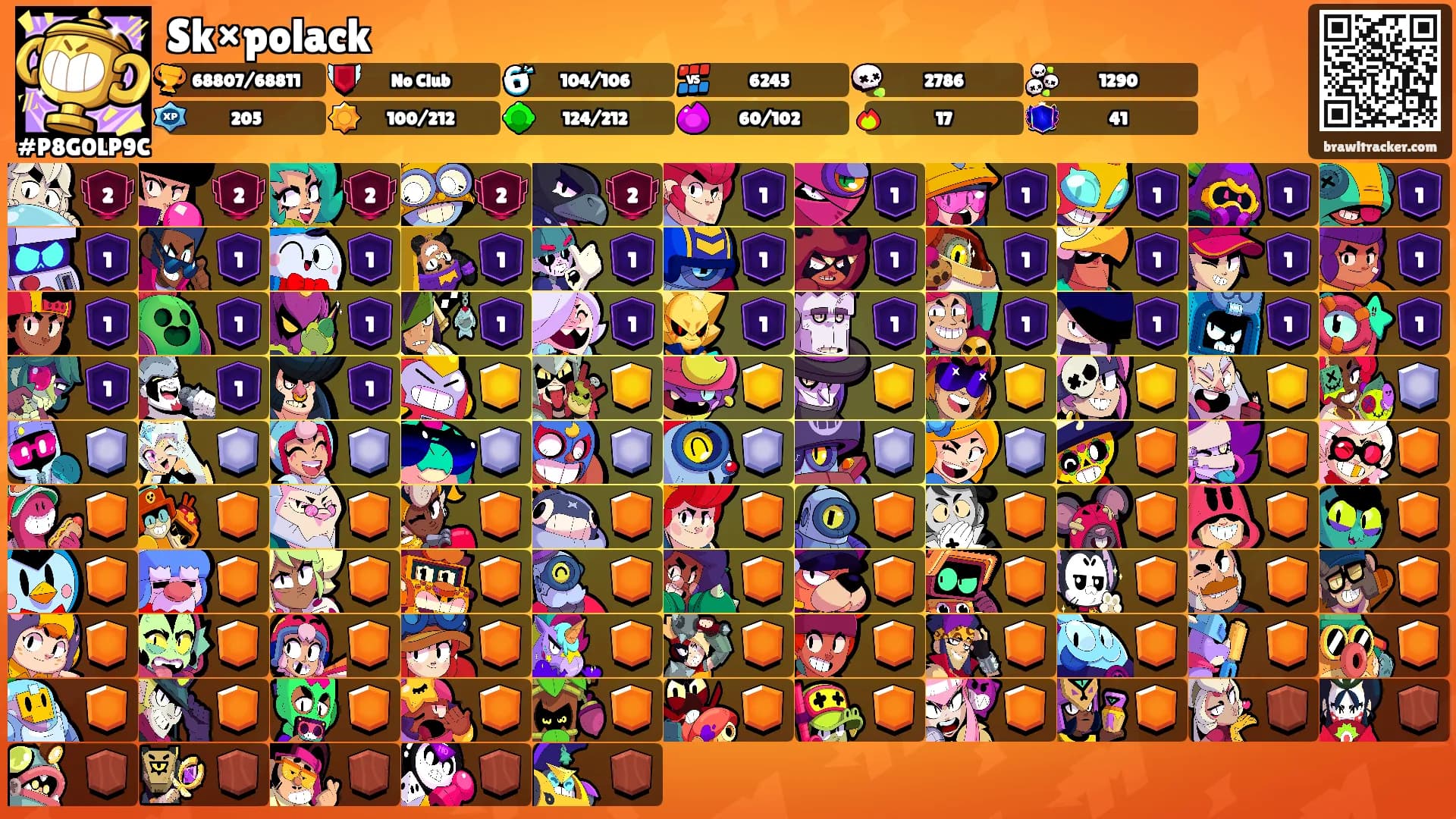 Sk×polack's Ranks