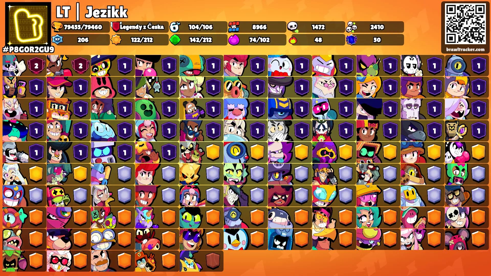 LT | Jezikk's Ranks