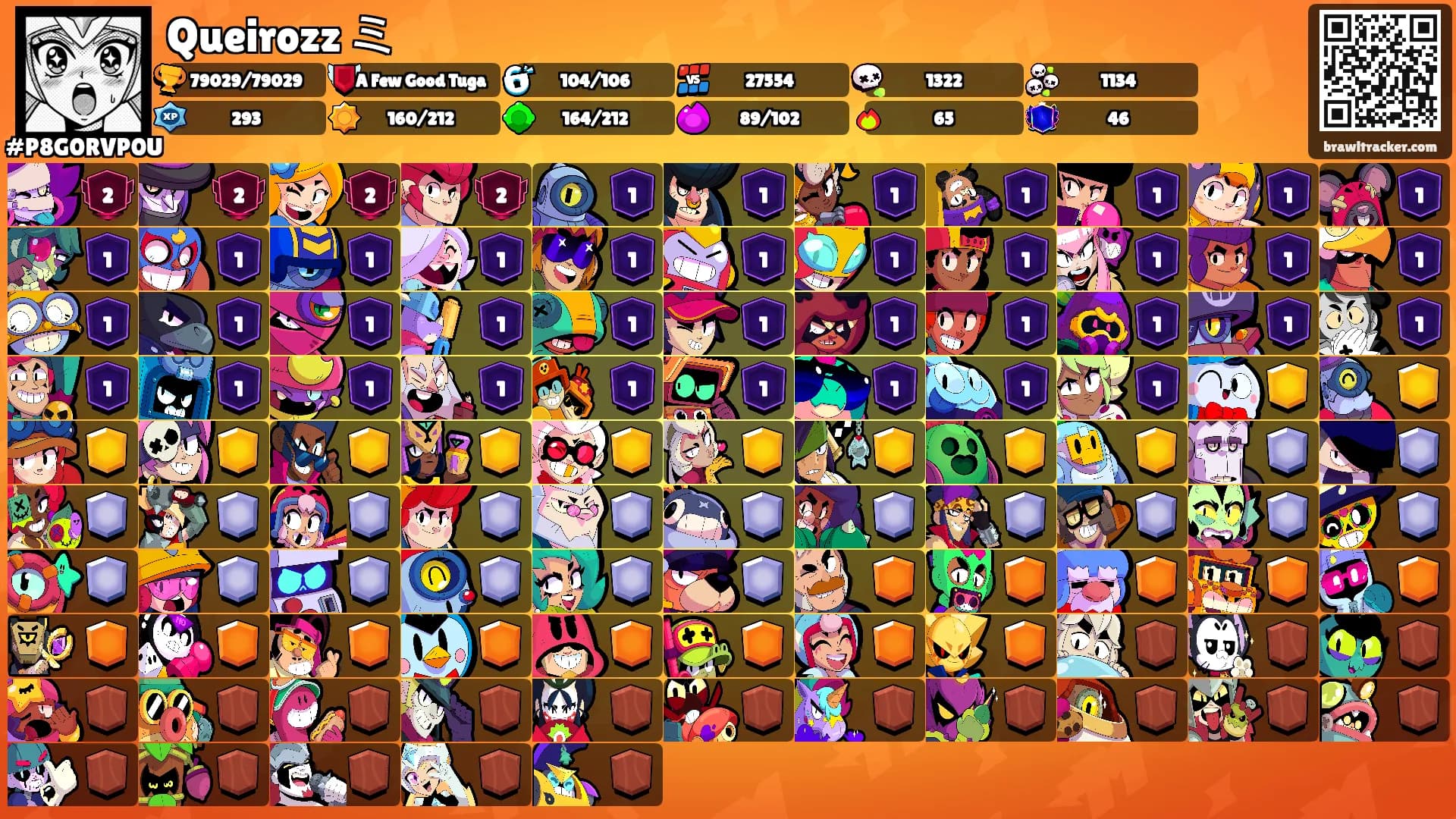 Queirozz ミ's Ranks