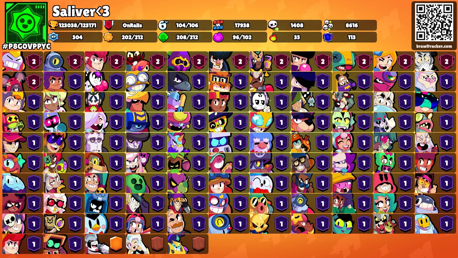 Saliver<3's Ranks