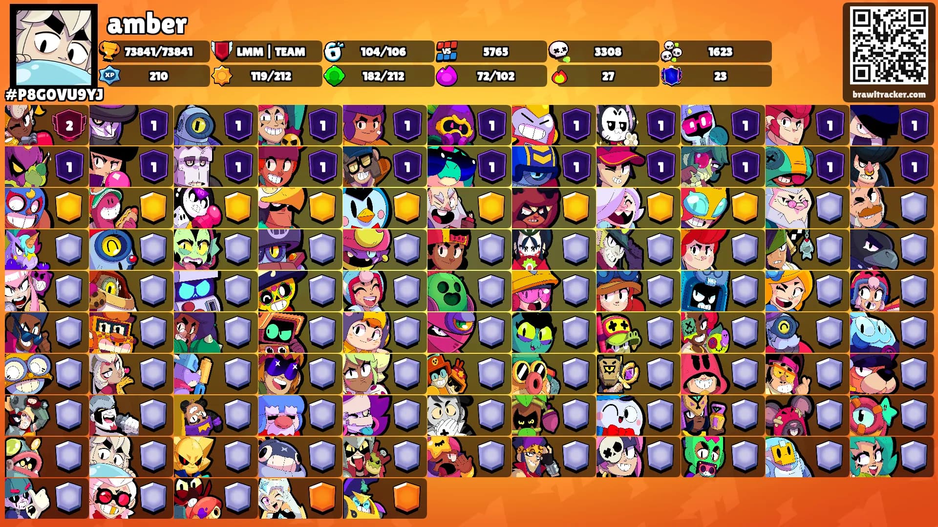 amber's Ranks