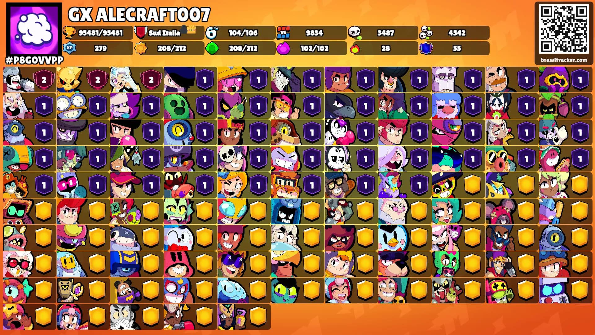 GX ALECRAFT007's Ranks