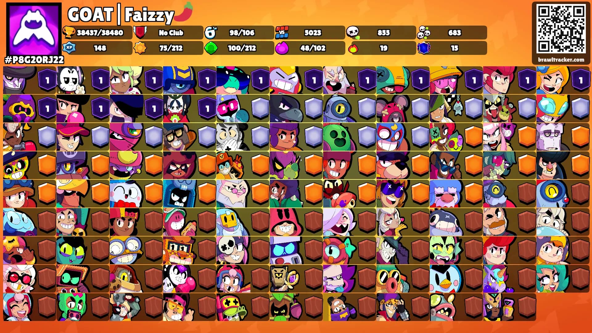 GOAT|Faizzy🌶️'s Ranks