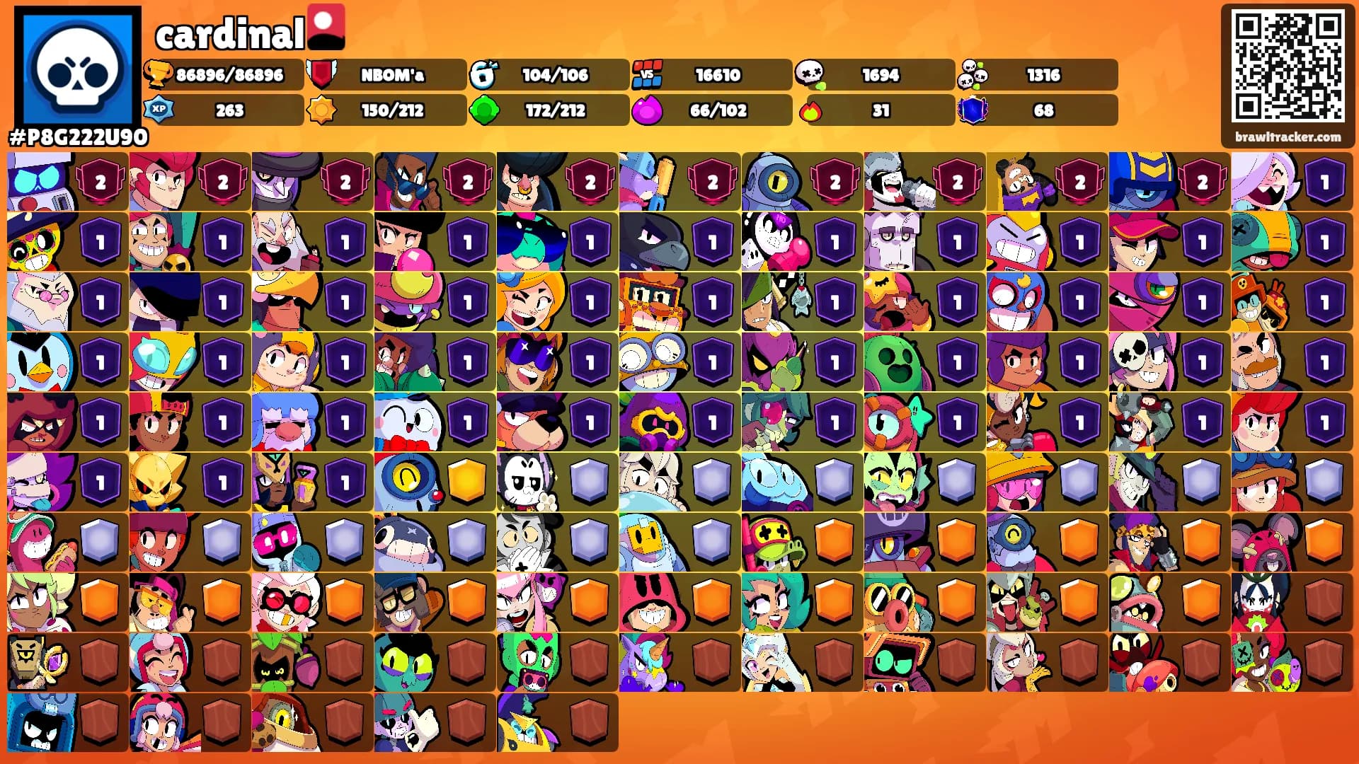cardinal🎴's Ranks