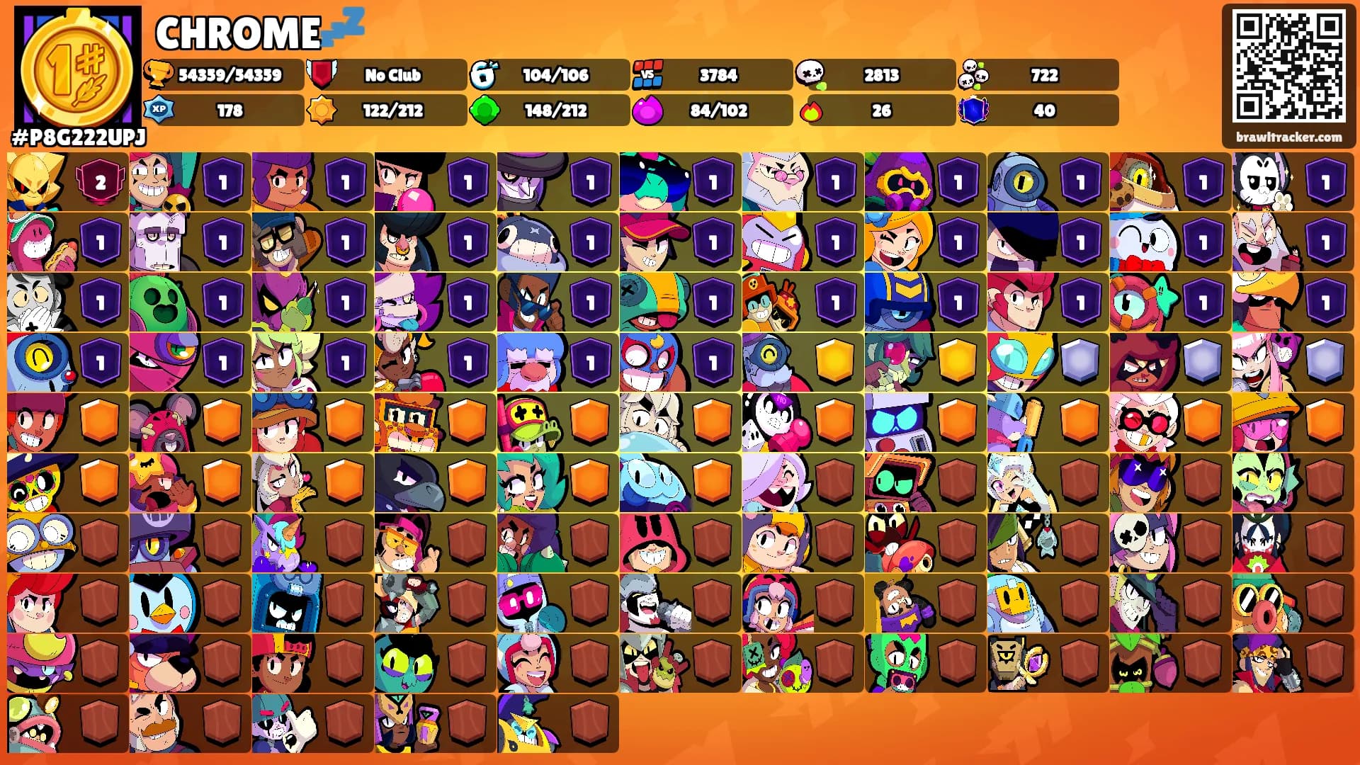 CHROME💤's Ranks