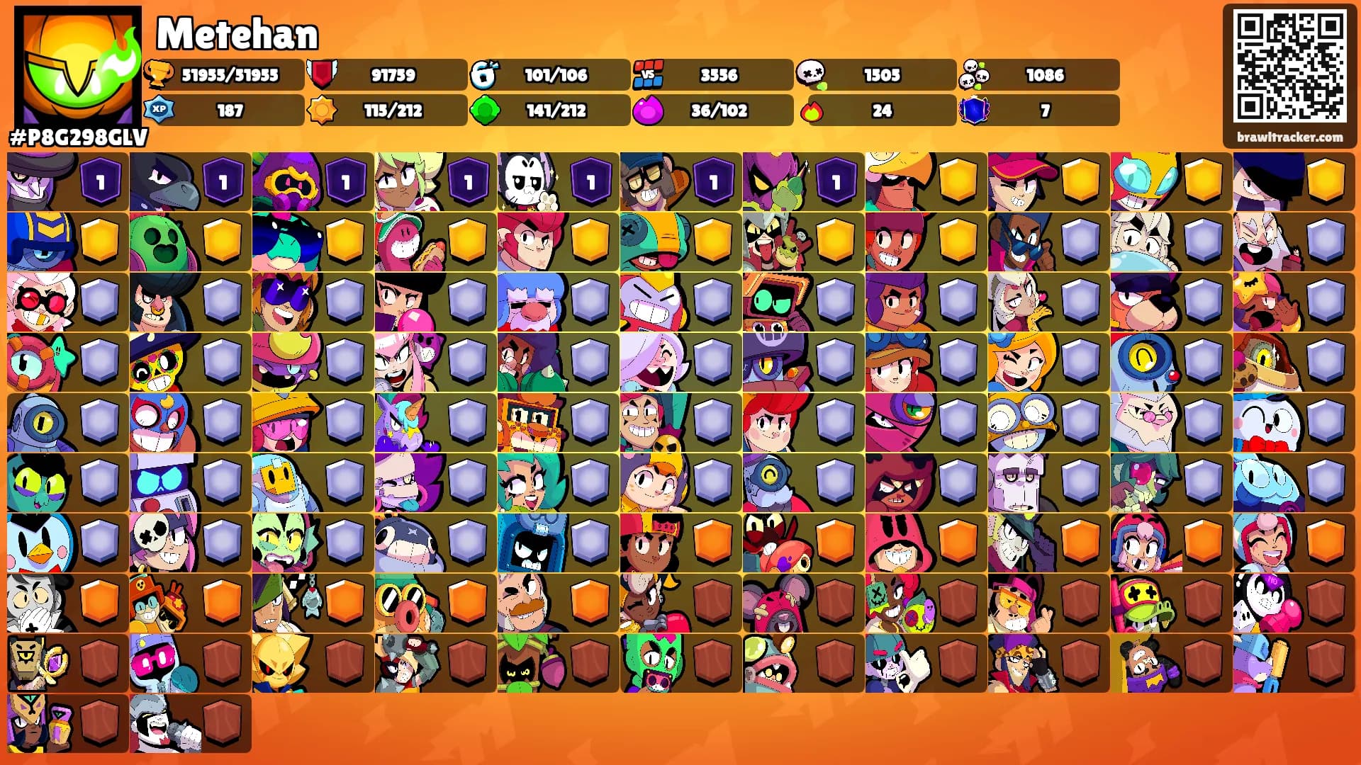 Metehan's Ranks