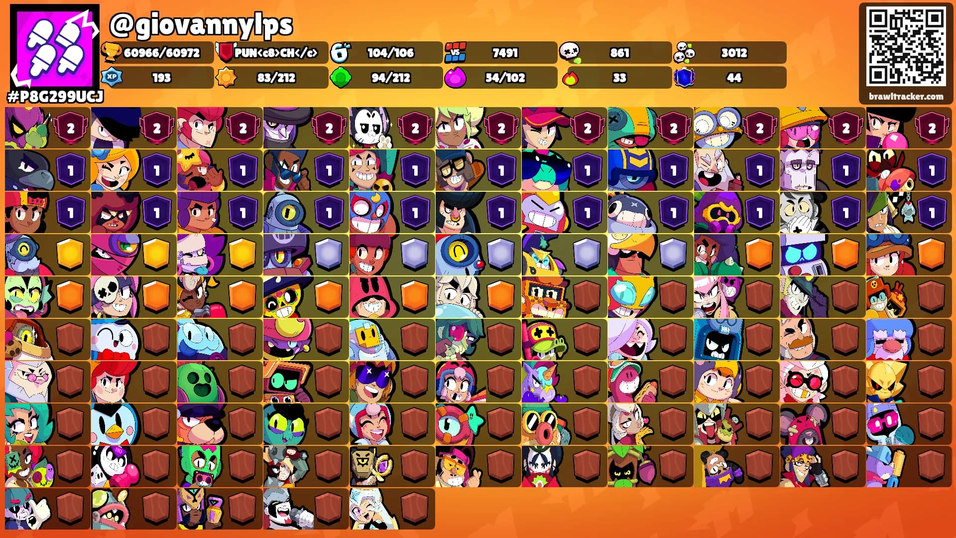 @giovannylps's Ranks