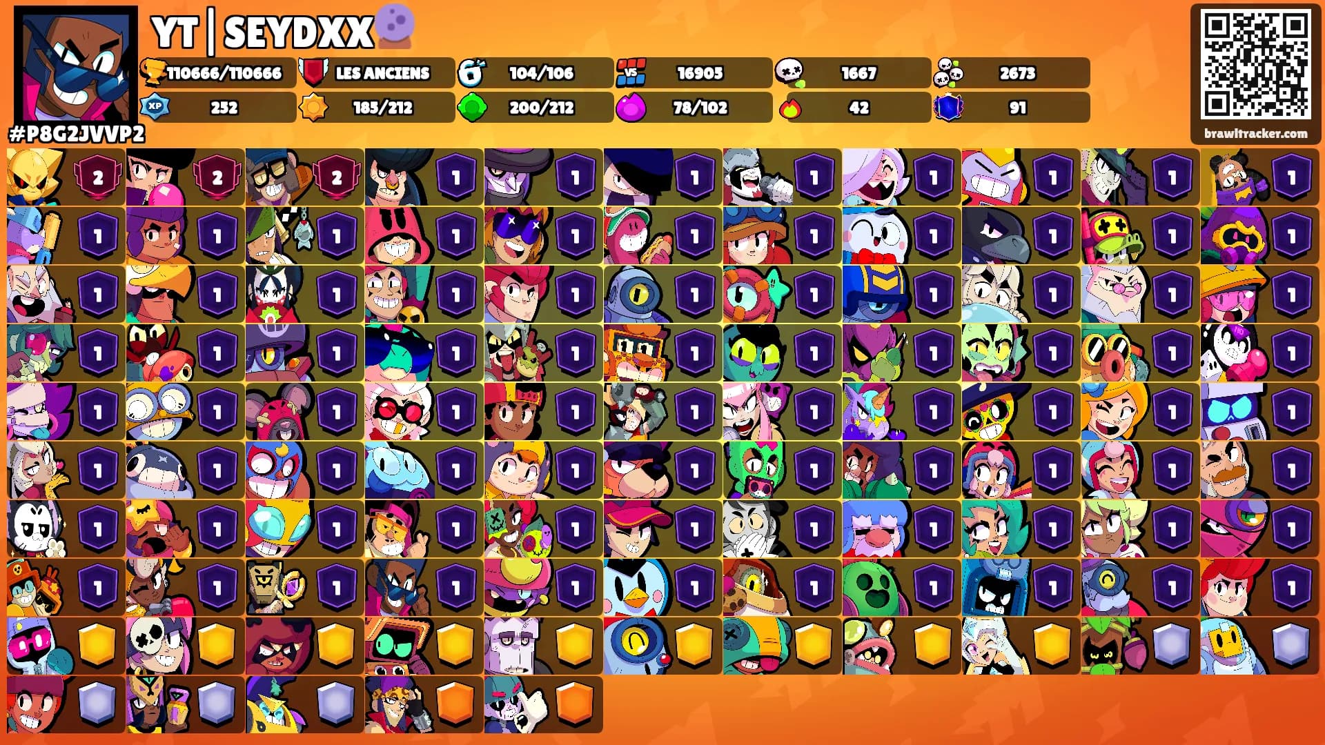 YT|SEYDXX🔮's Ranks