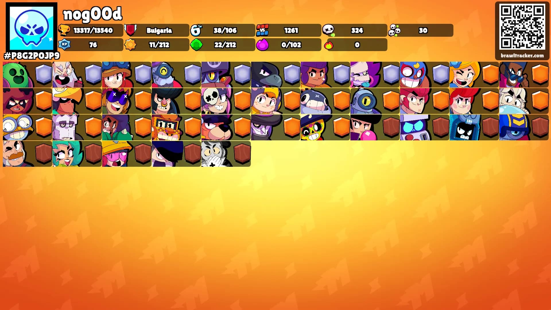 nog00d's Ranks