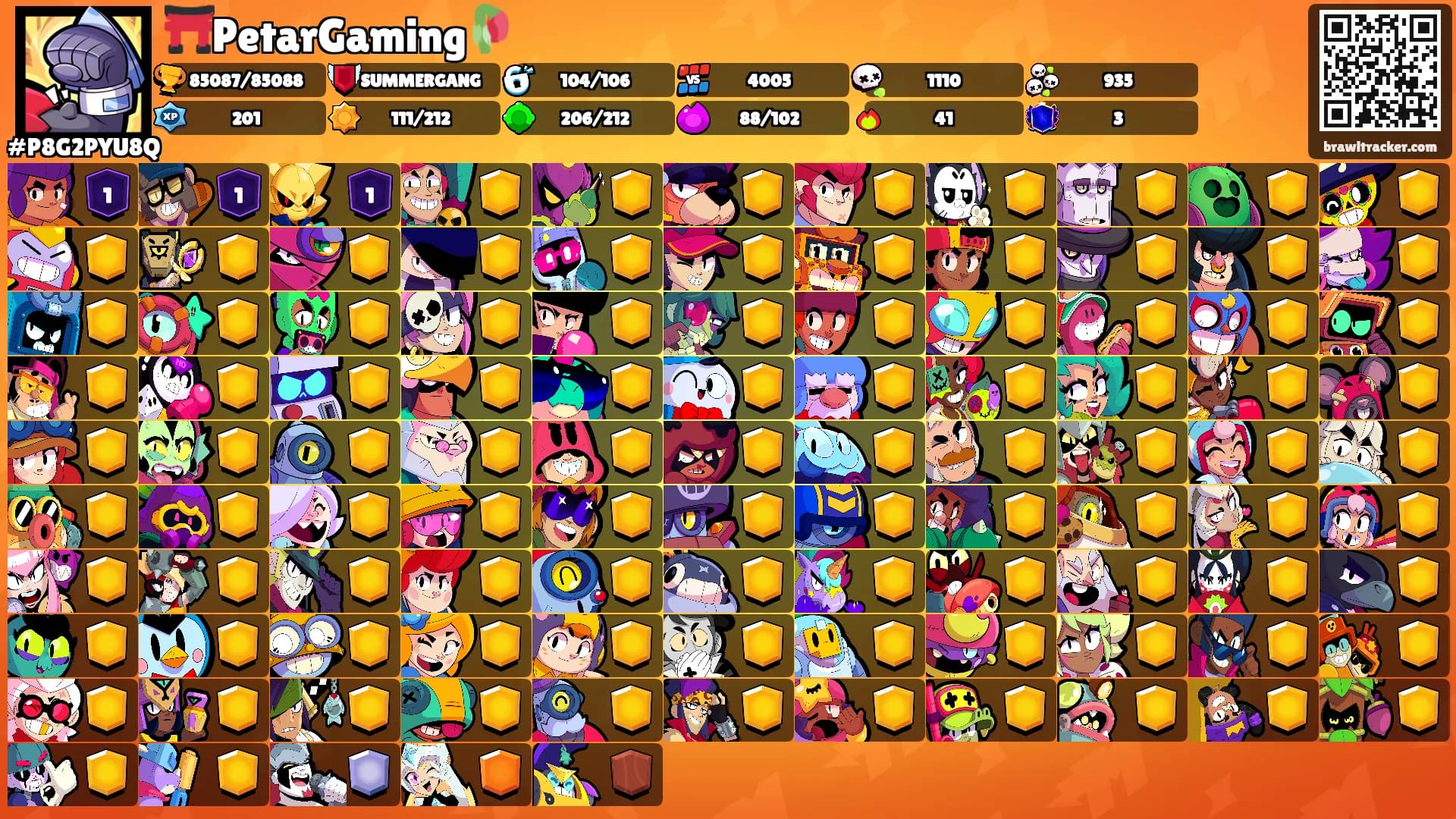 ⛩️PetarGaming🥀's Ranks
