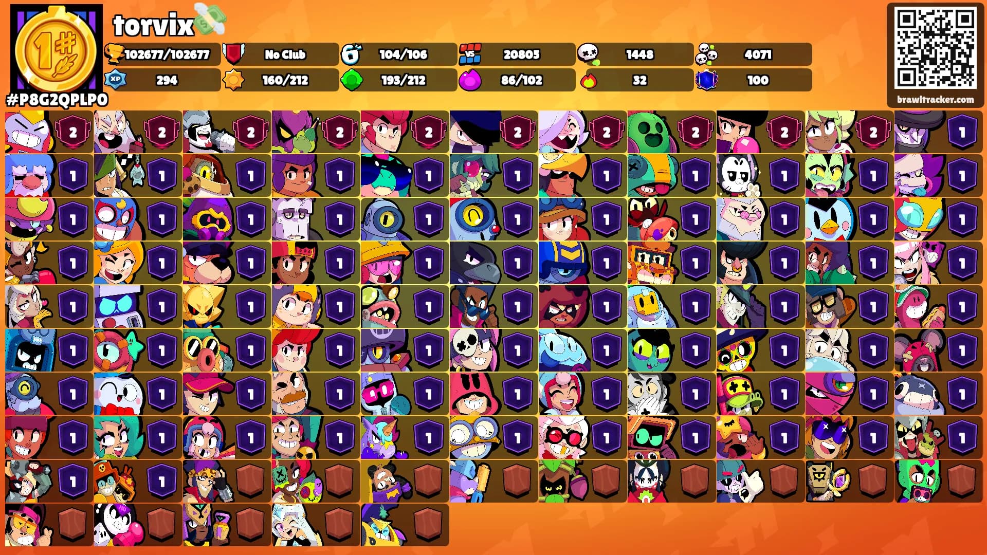 torvix💸's Ranks