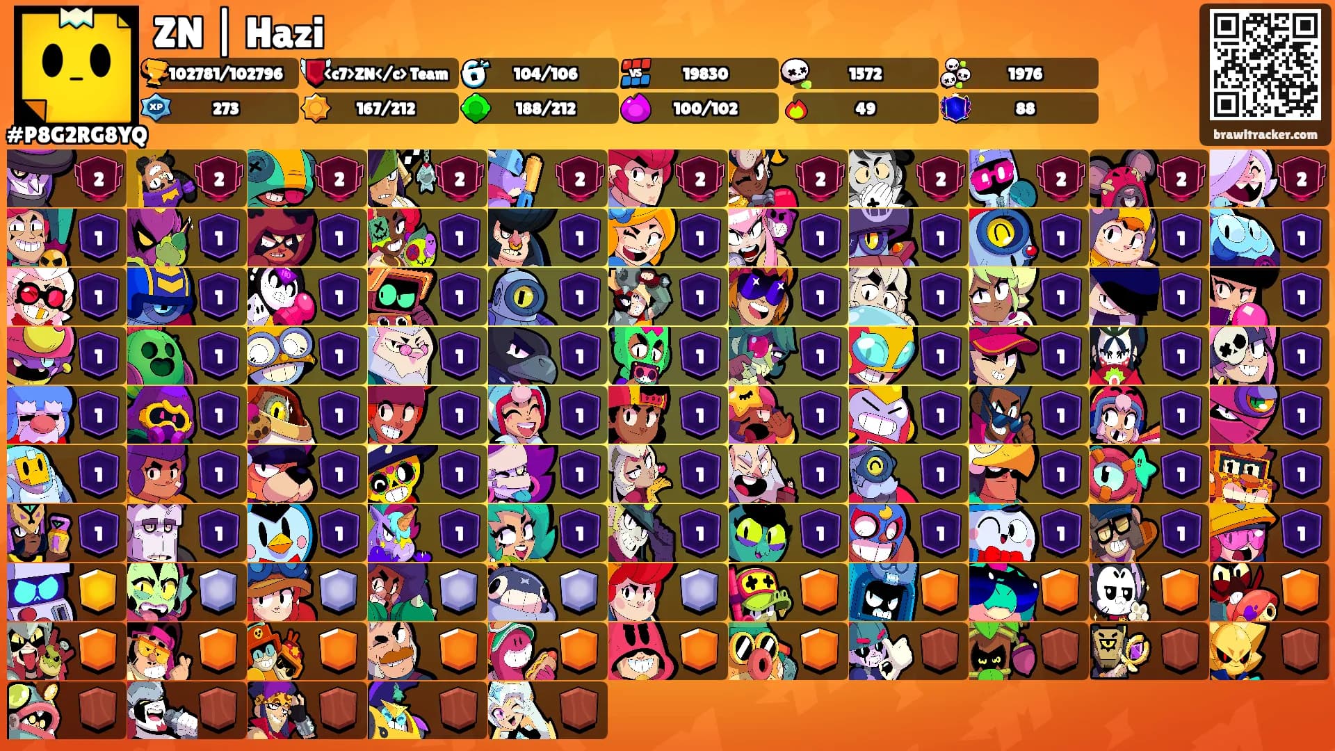 ZN | Hazi's Ranks