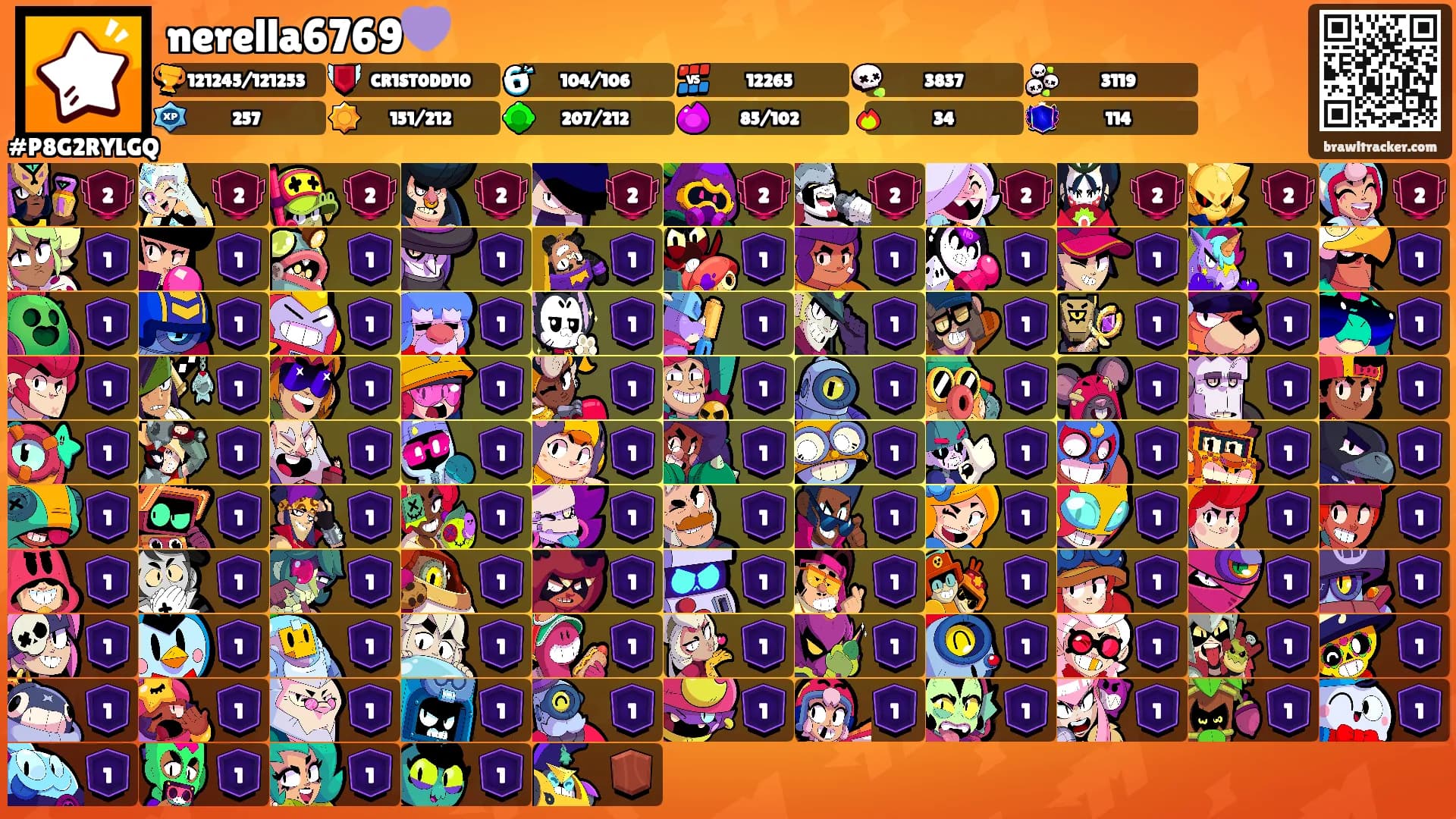 nerella6769💜's Ranks