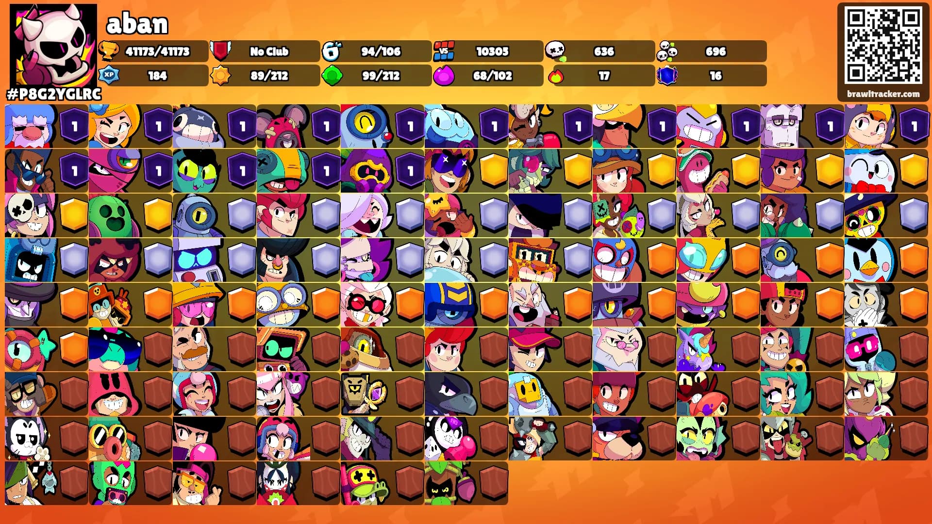 aban's Ranks