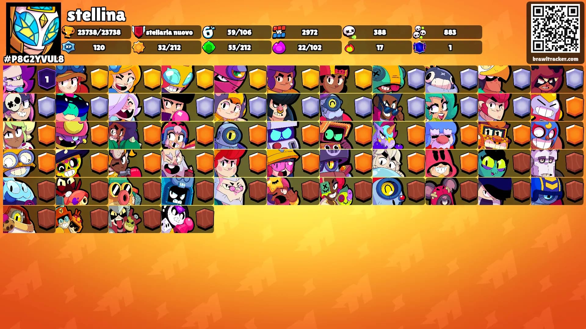 stellina's Ranks
