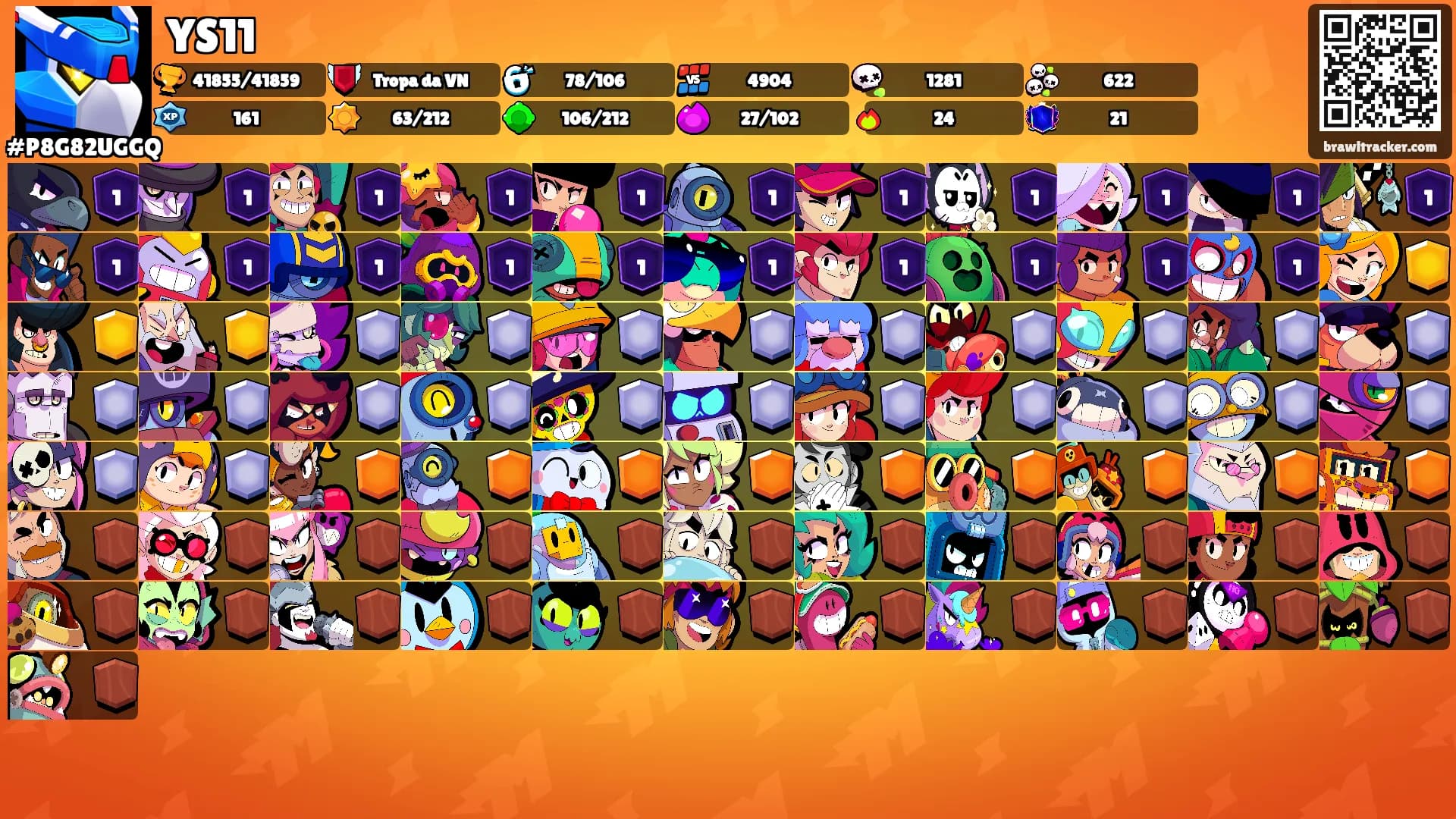 YS11's Ranks