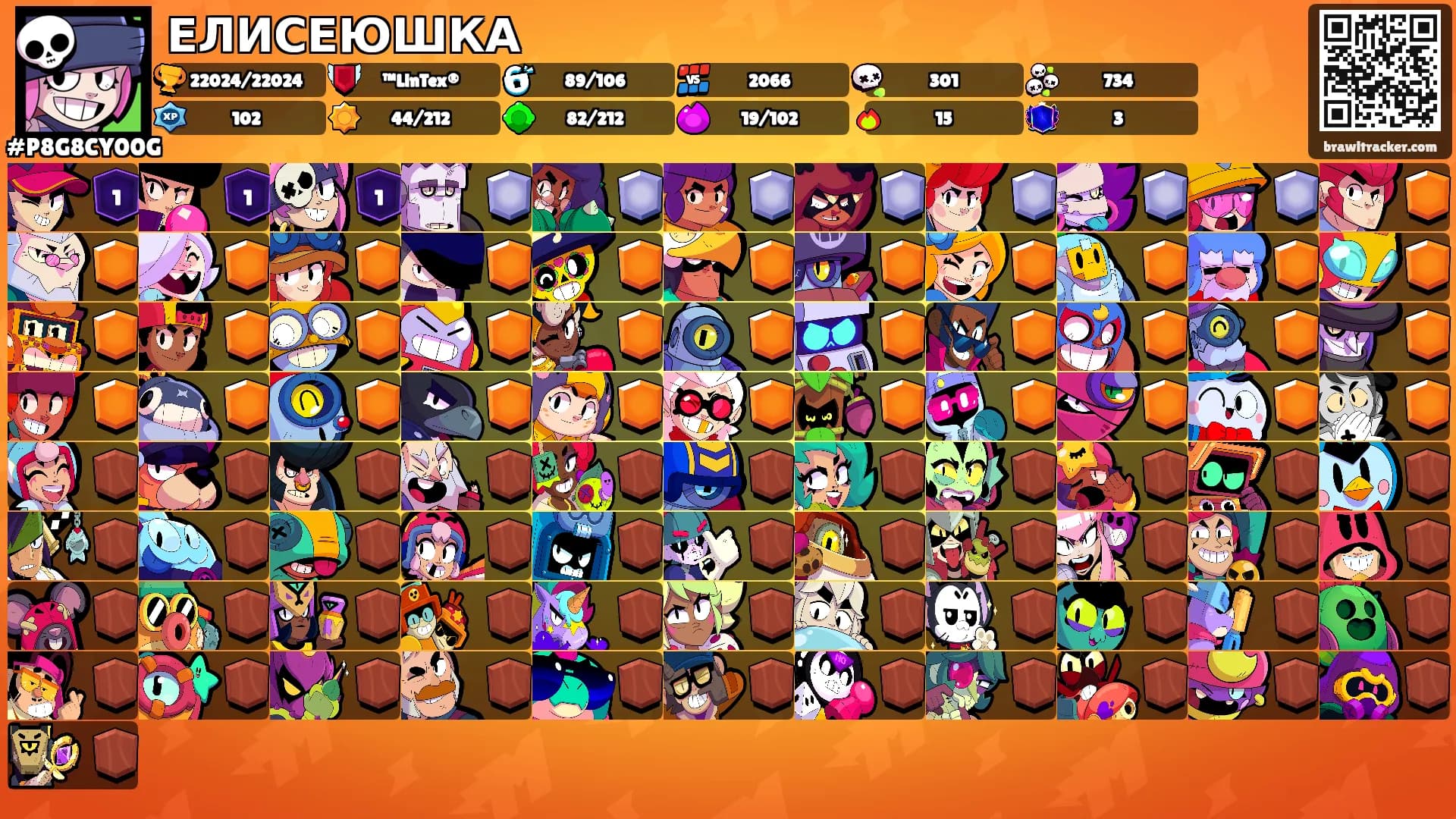 ЕЛИСЕЮШКА's Ranks