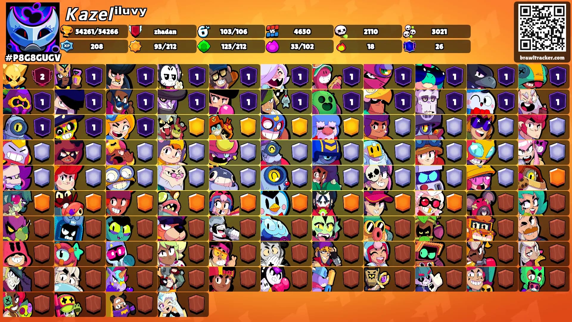 𝙆𝙖𝙯𝙚𝙡ⁱˡᵘᵛʸ's Ranks