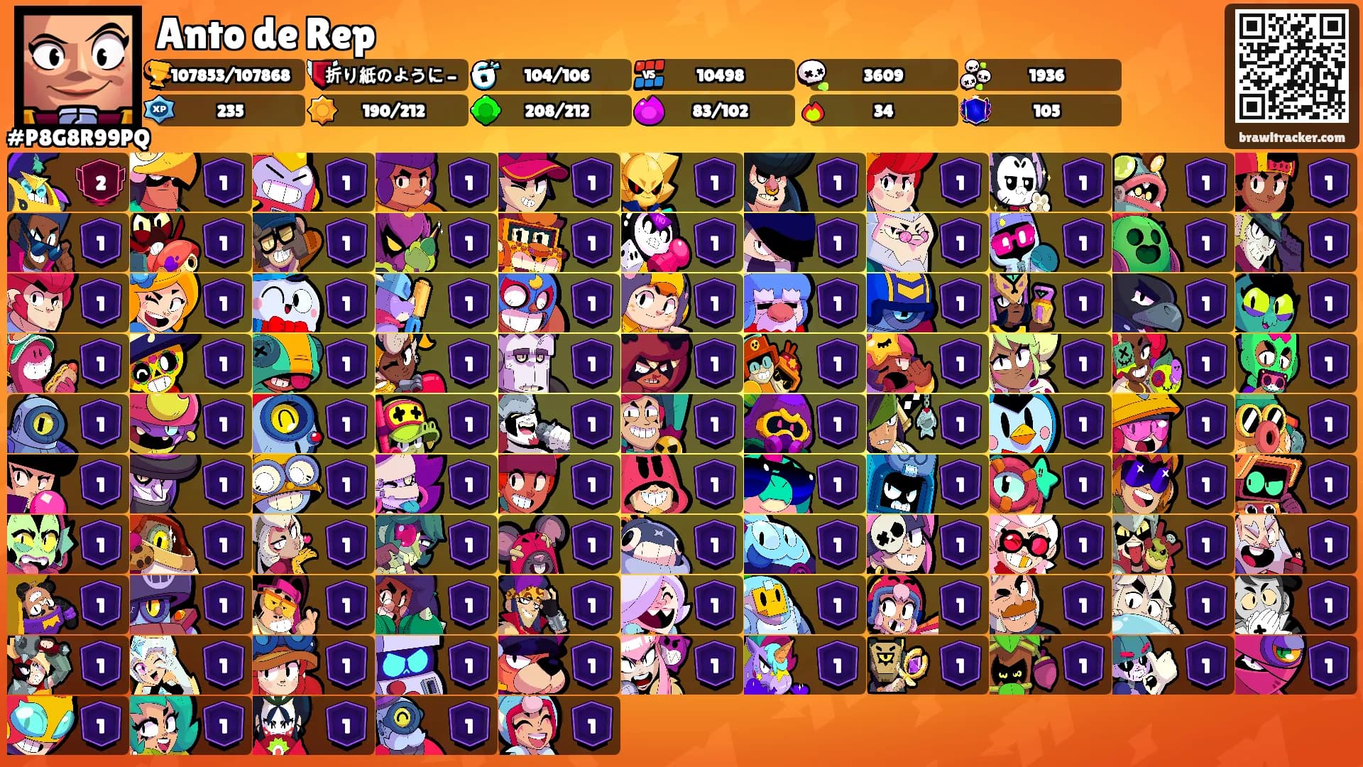 Anto de Rep's Ranks