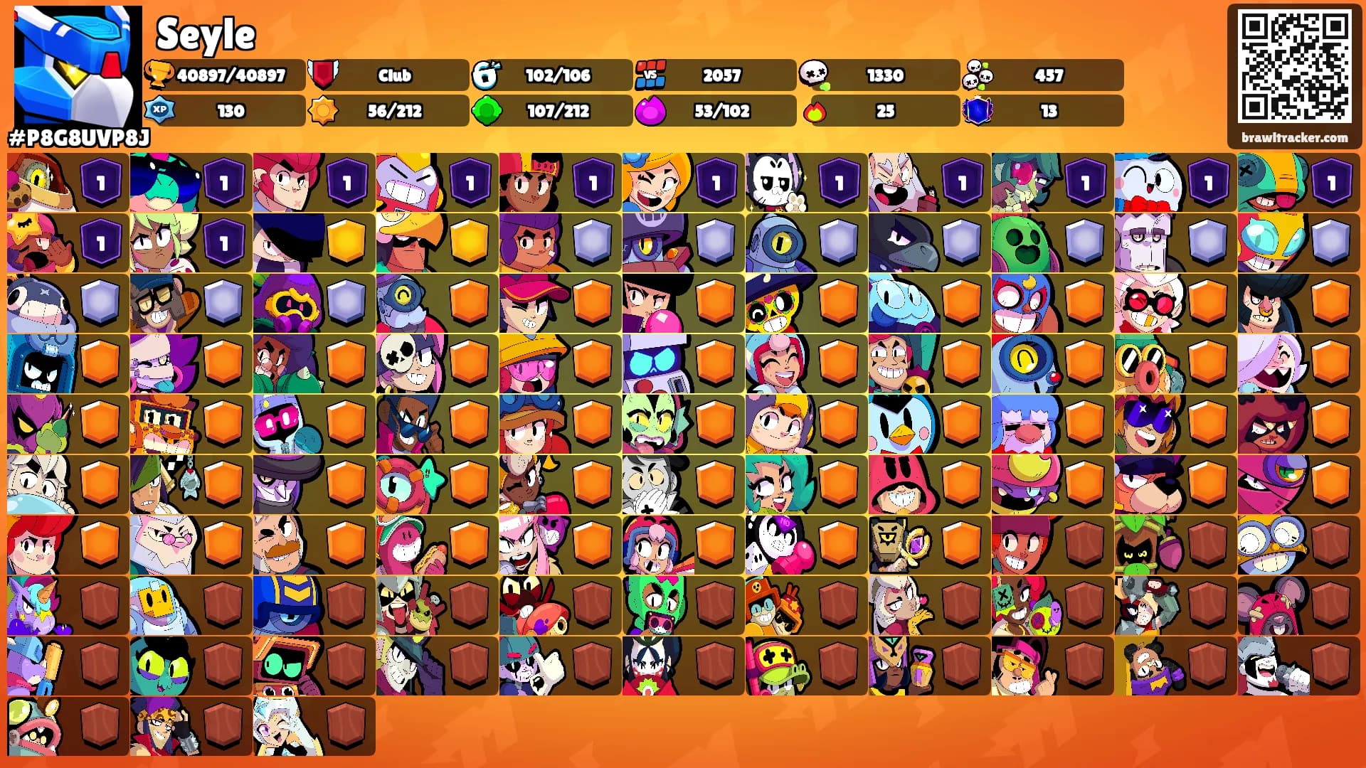 Seyle's Ranks