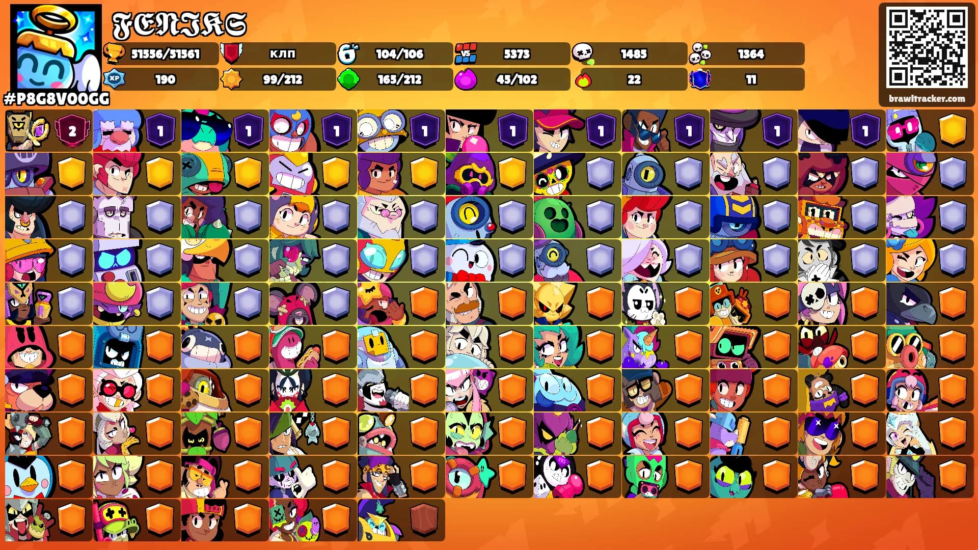 𝕱𝕰𝕹𝕴𝕶𝕾's Ranks