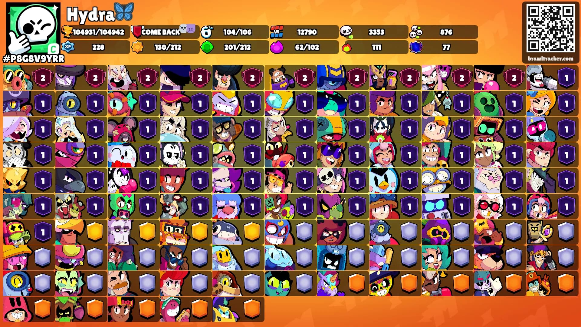 Hydra🦋's Ranks