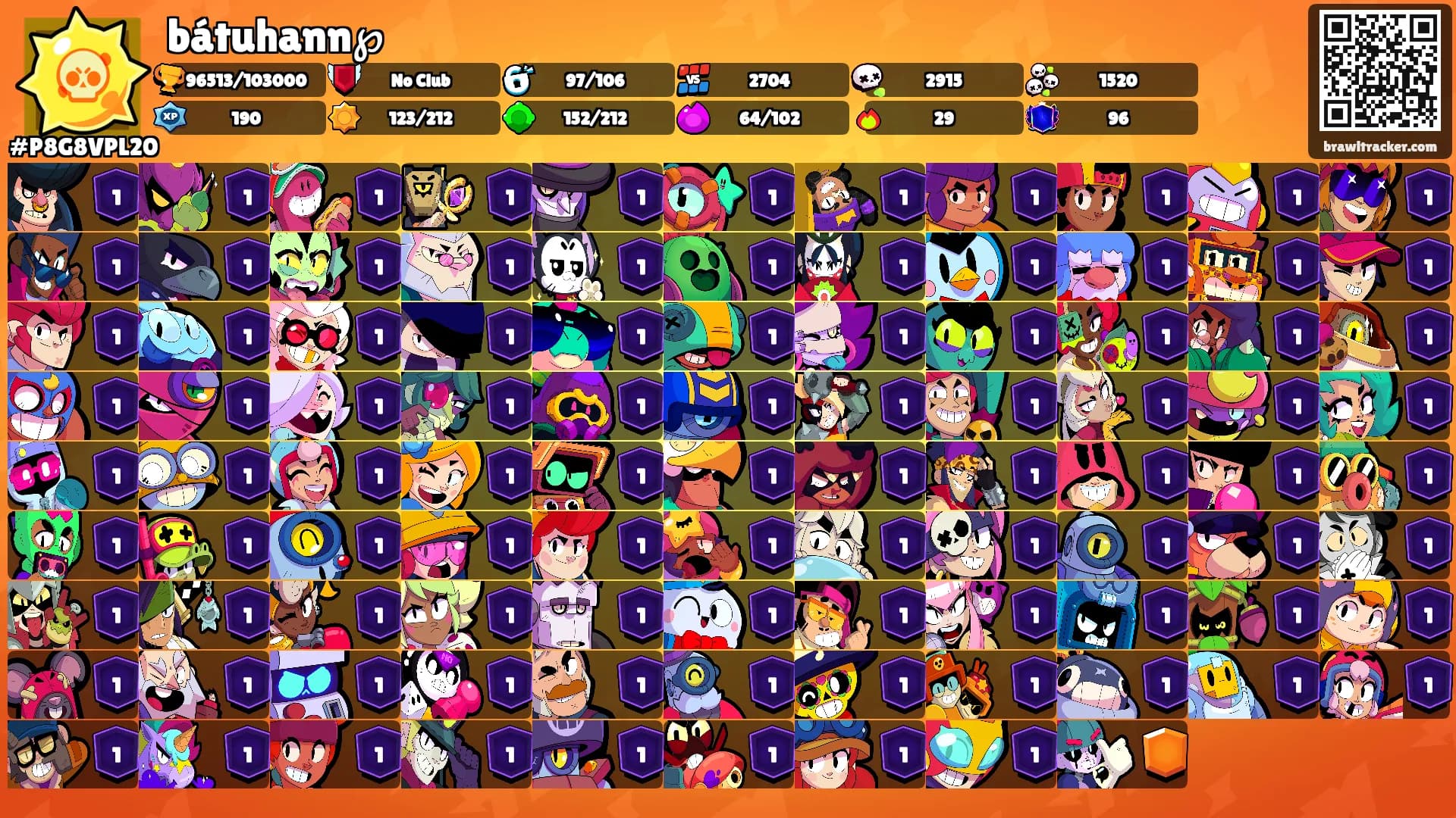 bátuhann℘'s Ranks
