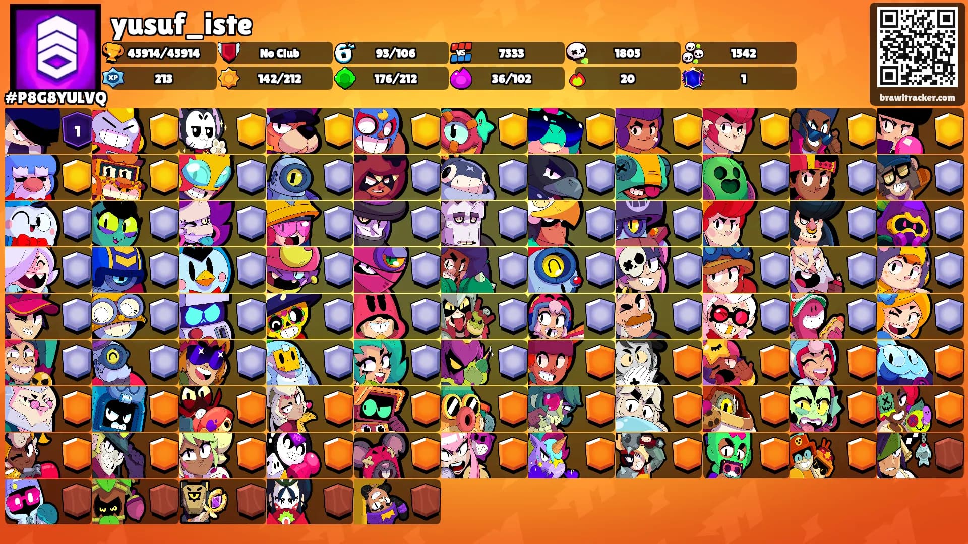 yusuf_iste's Ranks