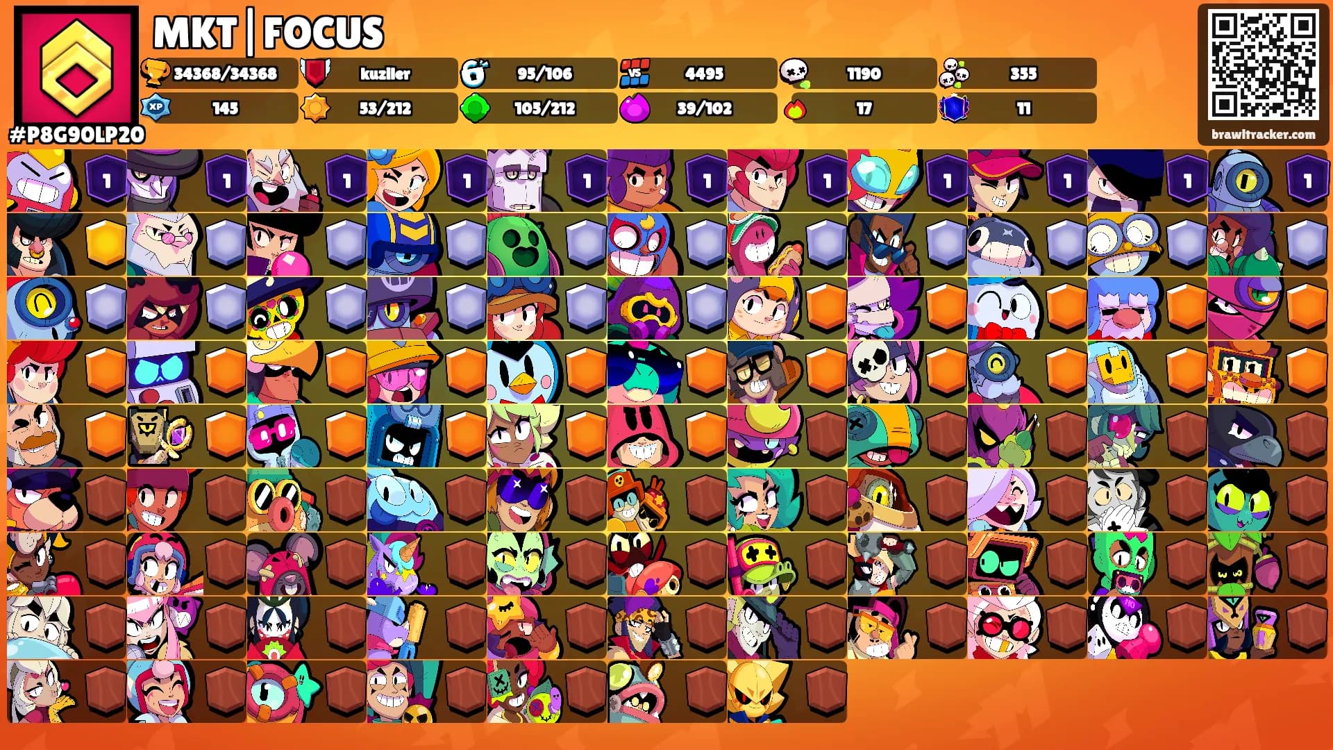 MKT|FOCUS's Ranks