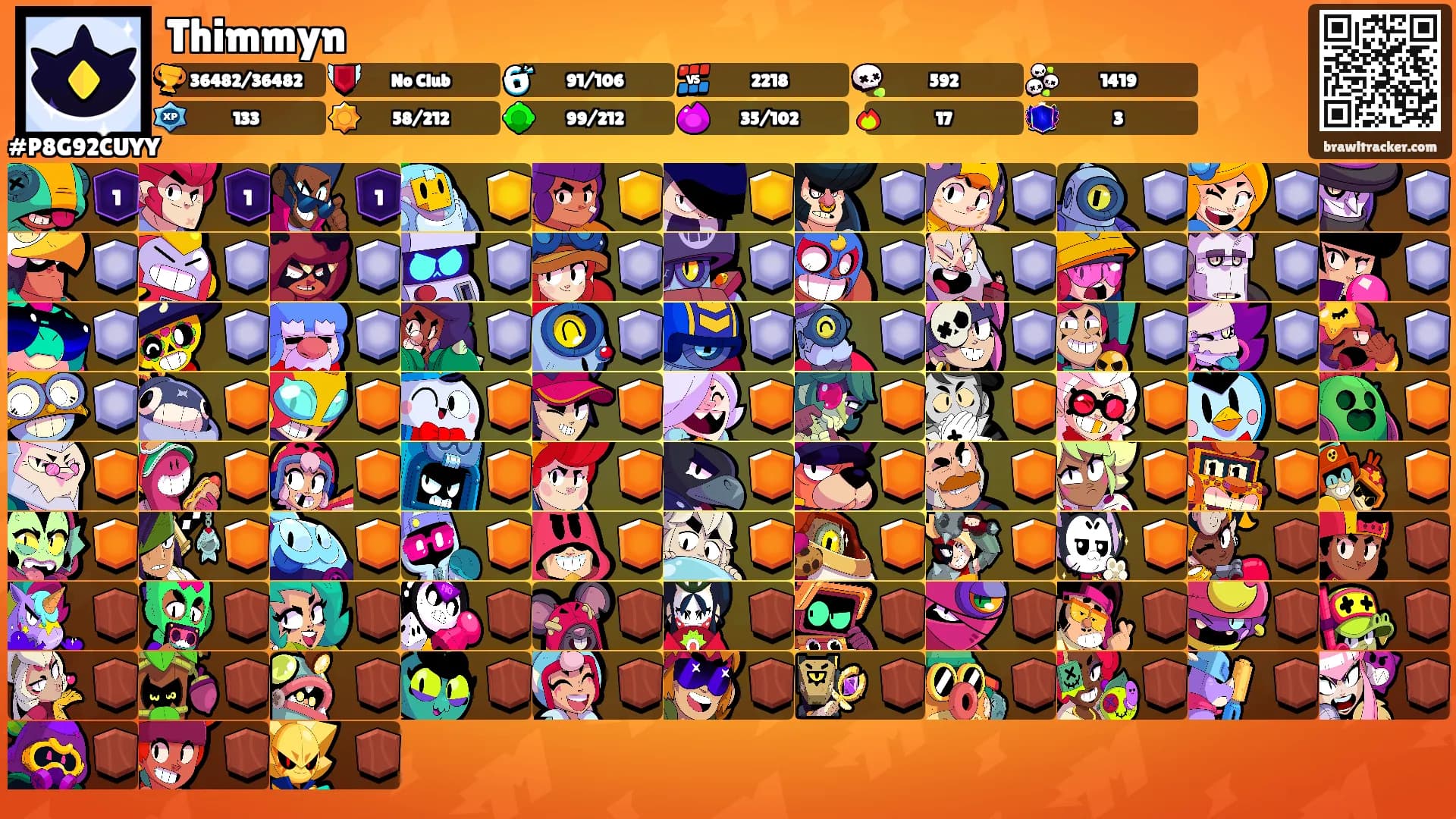 Thimmyn's Ranks