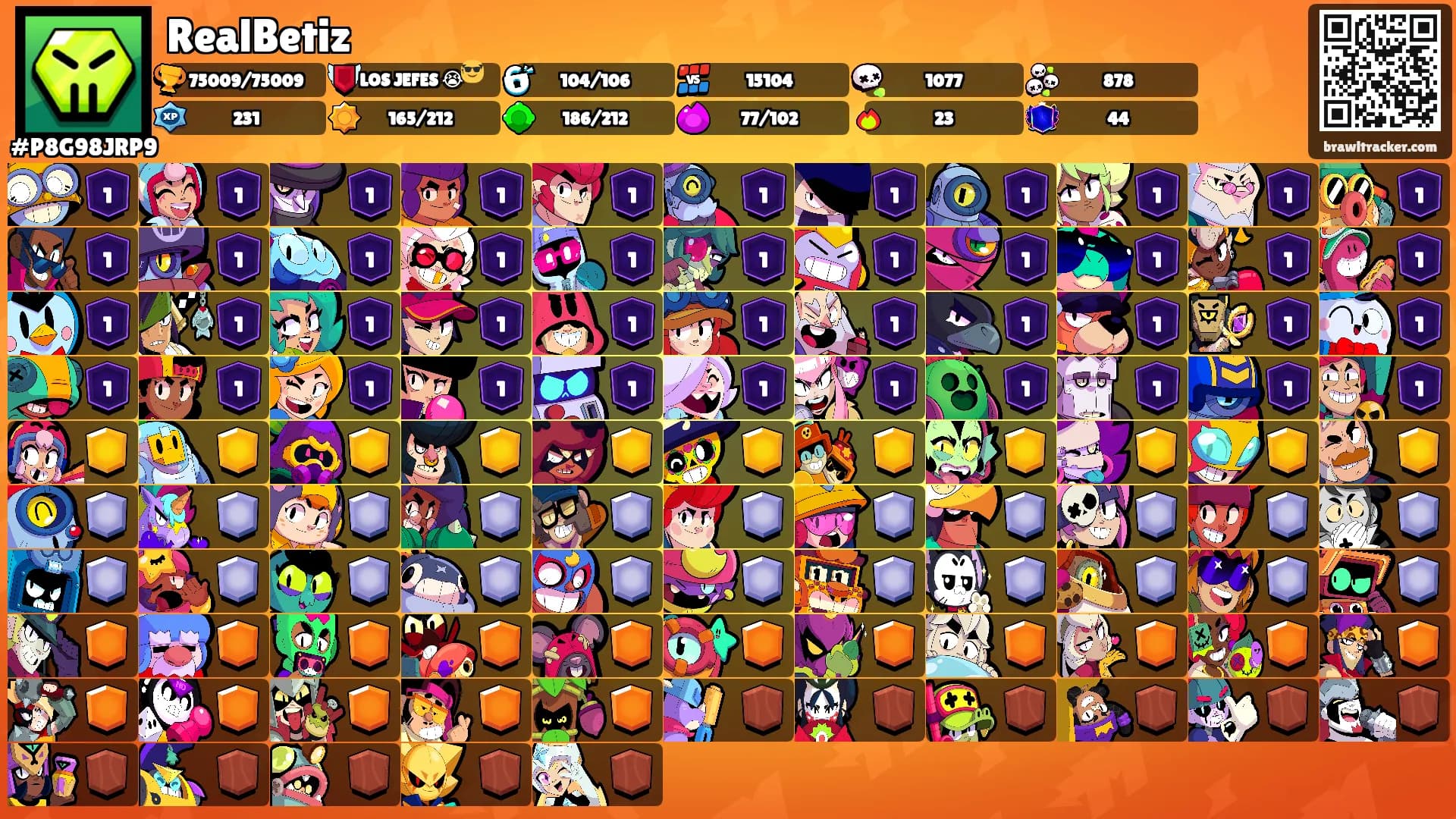RealBetiz's Ranks
