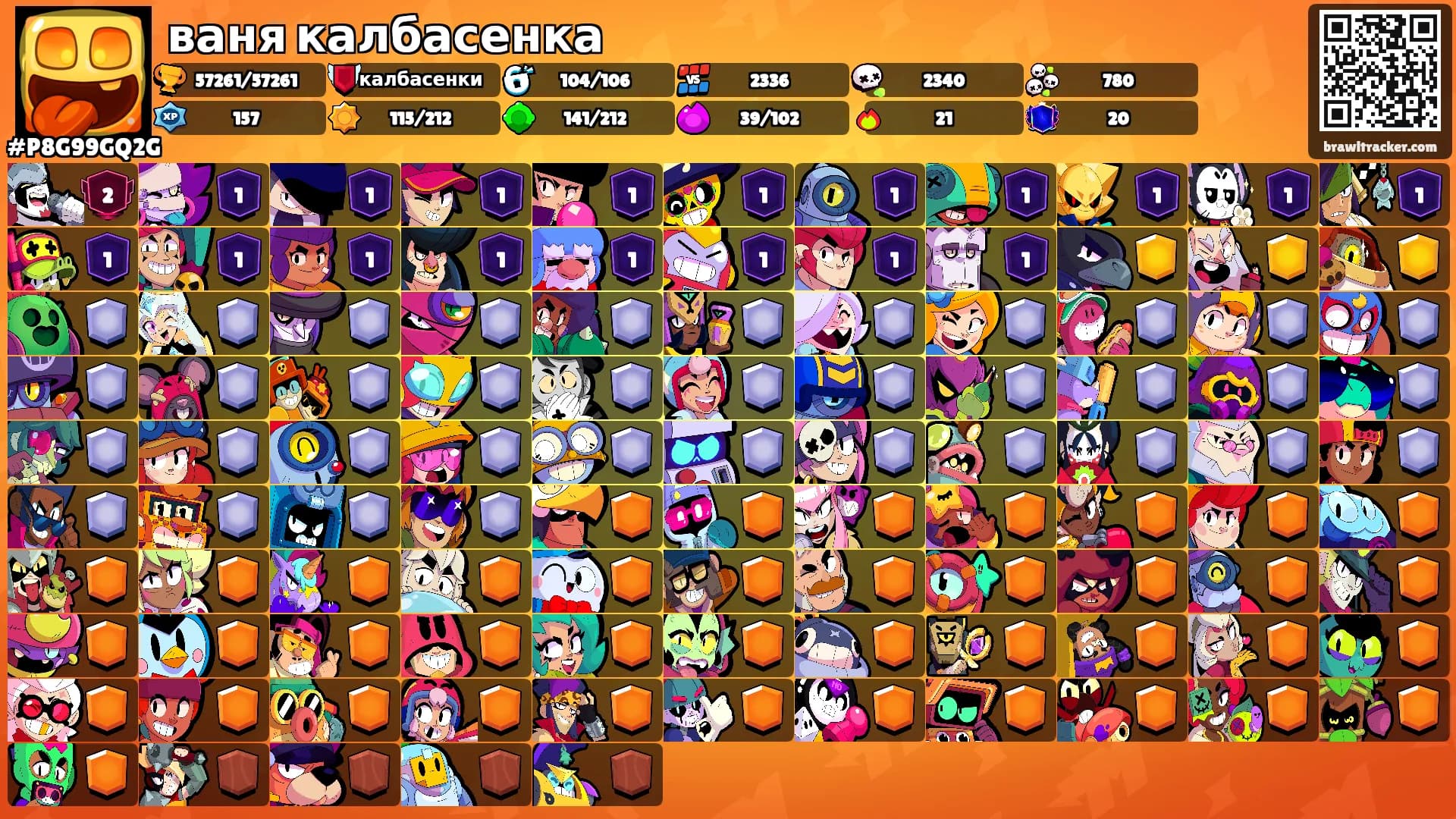 ваня калбасенка's Ranks