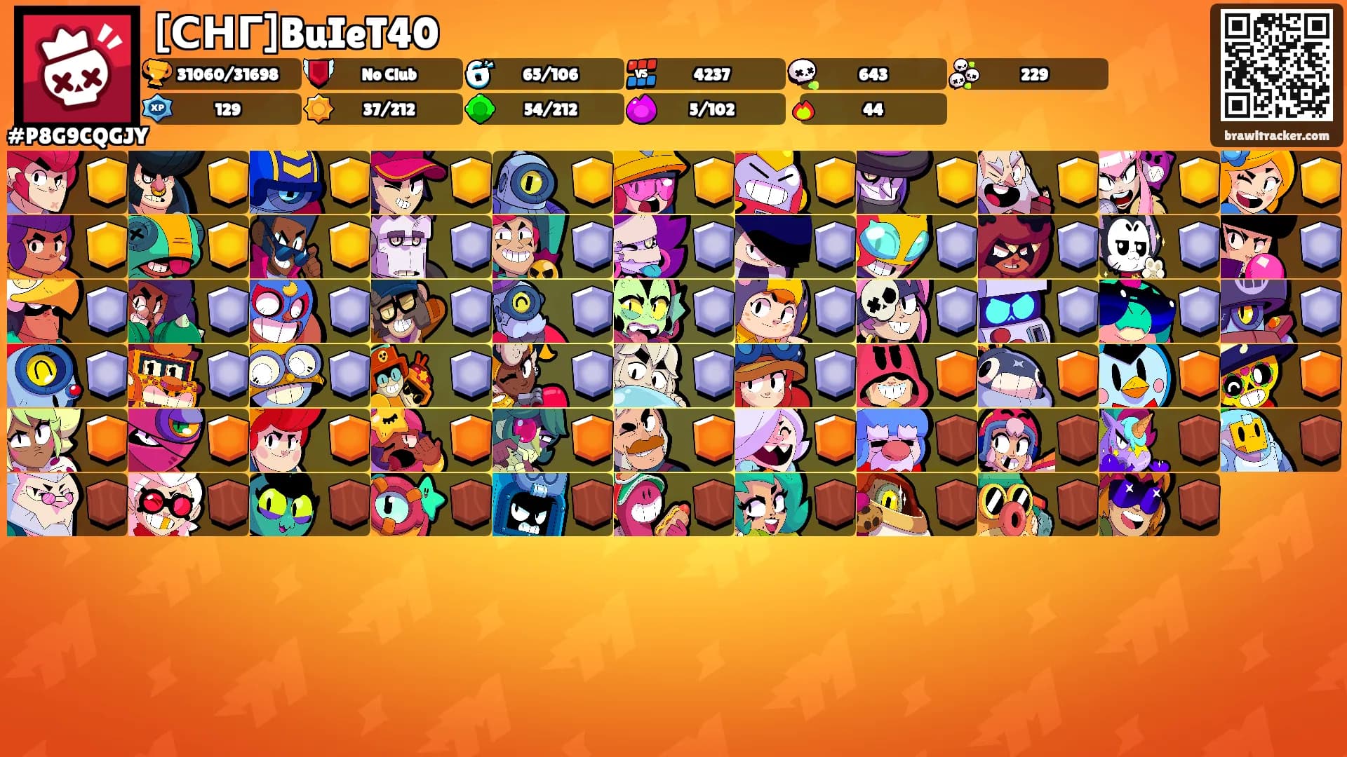 [СНГ]BuIeT40's Ranks