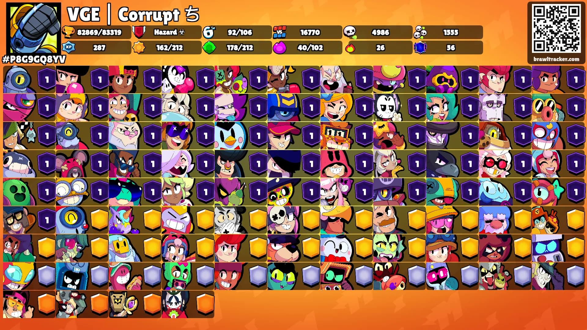 VGE | Corrupt ち's Ranks