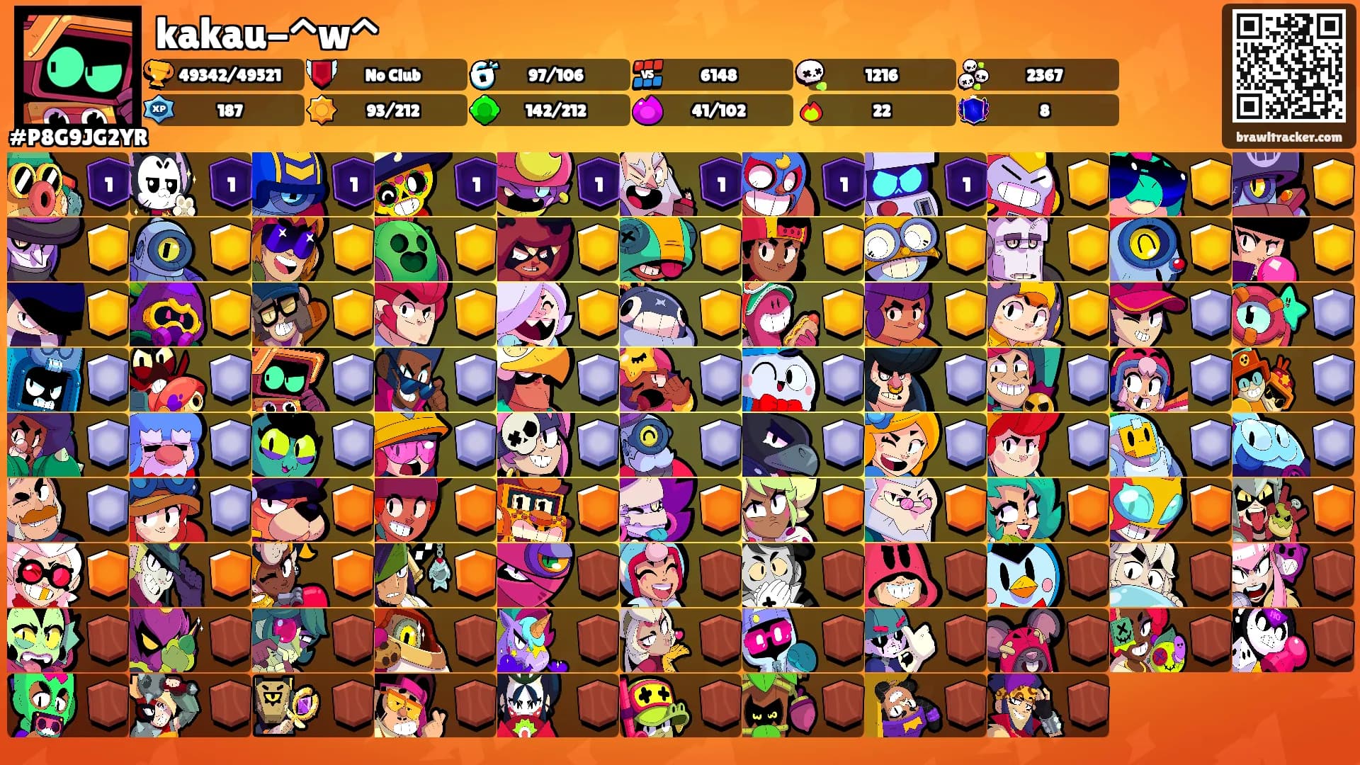 kakau-^w^'s Ranks